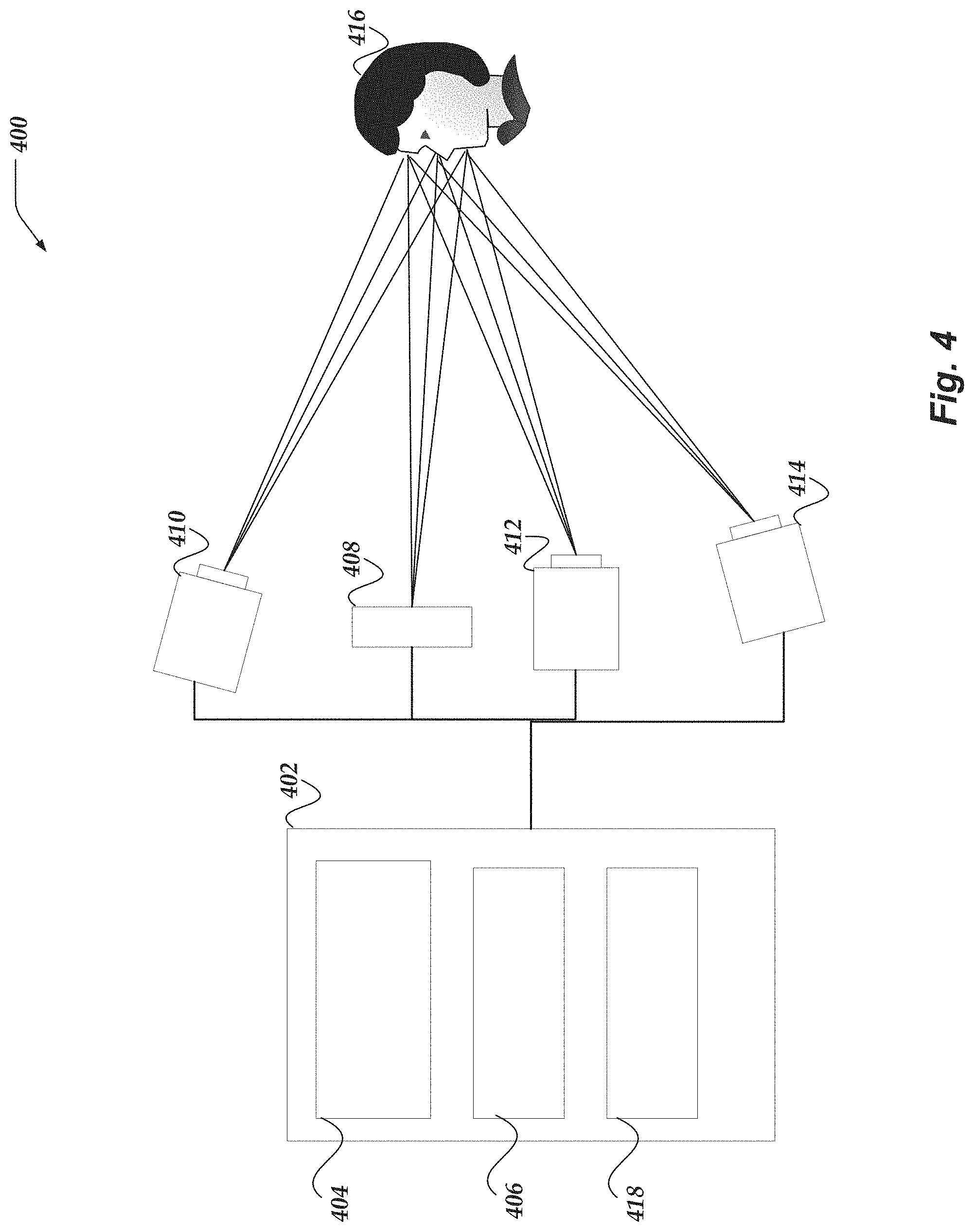Patent US11785200 Figure 4 – Stage studio for immersive 3-D video capture