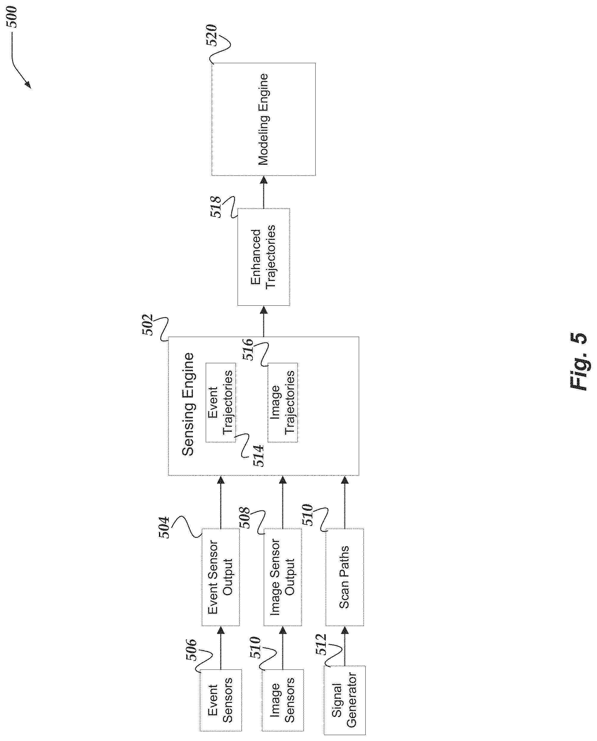 Patent US11785200 Figure 5 – Stage studio for immersive 3-D video capture