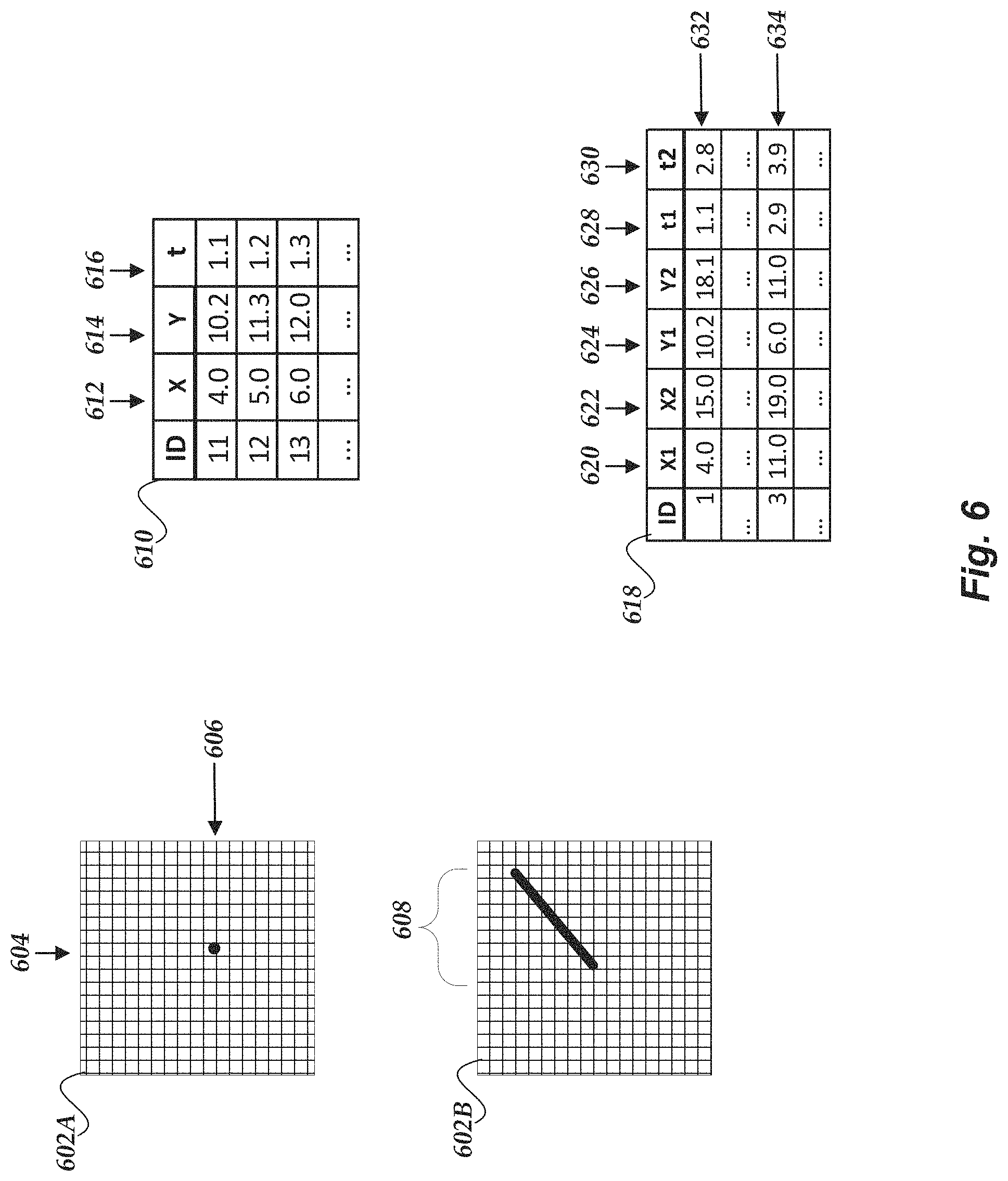 Patent US11785200 Figure 6 – Stage studio for immersive 3-D video capture