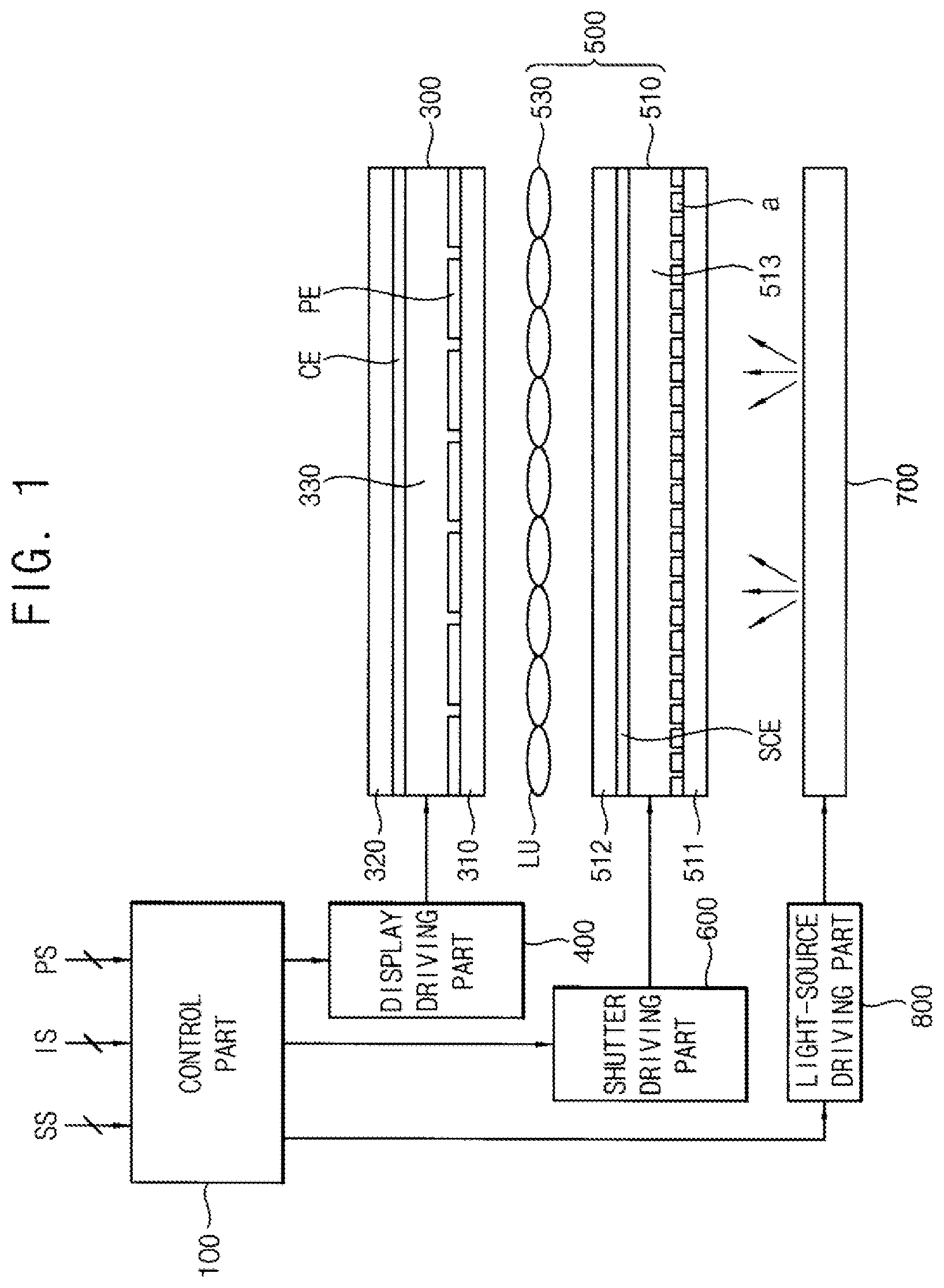 Patent US11785201 Figure 1 – Method of displaying three dimensional image and three dimensional display apparatus for performing the method