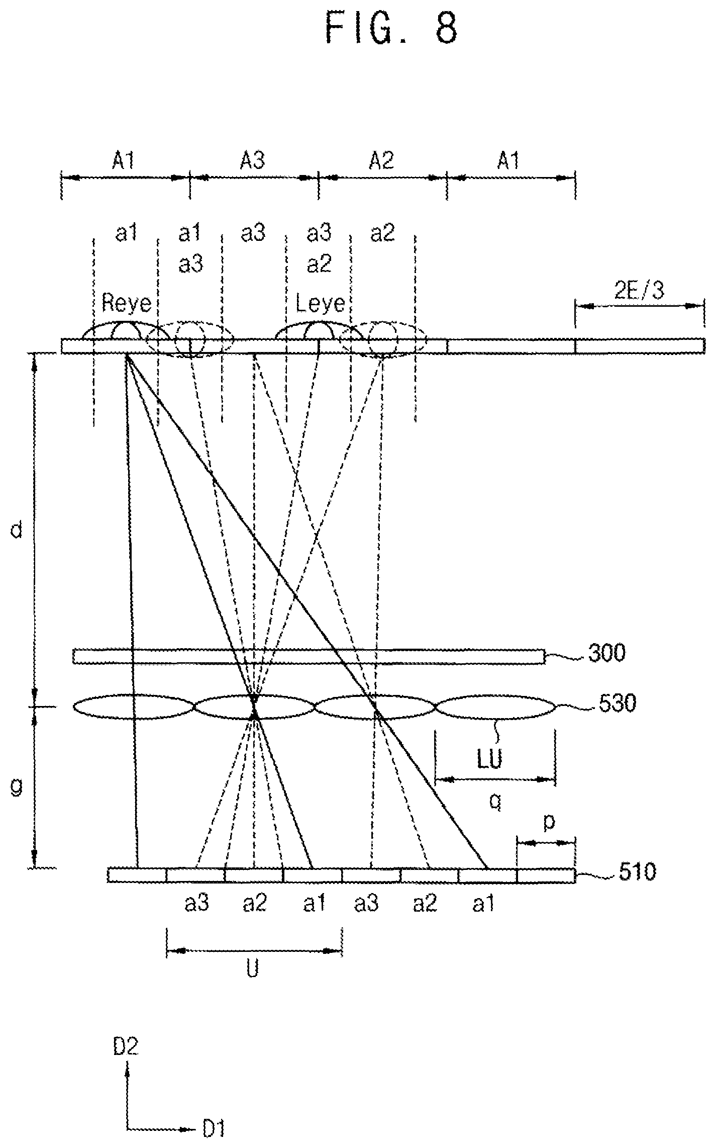 Patent US11785201 Figure 9 – Method of displaying three dimensional image and three dimensional display apparatus for performing the method