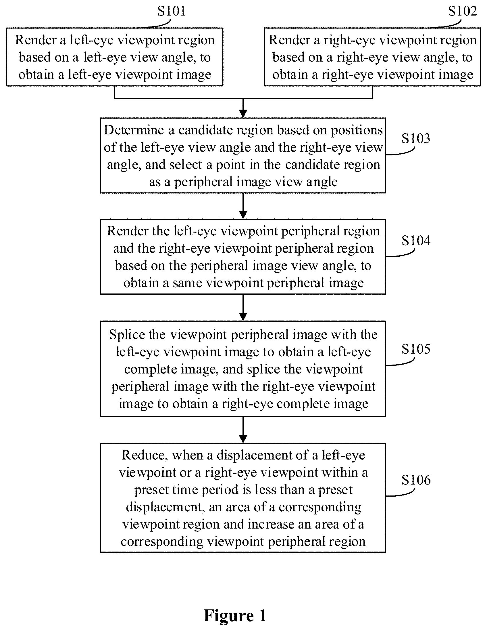 Patent US11785202 Figure 1 – VR image processing method and apparatus, VR glasses and readable storage medium