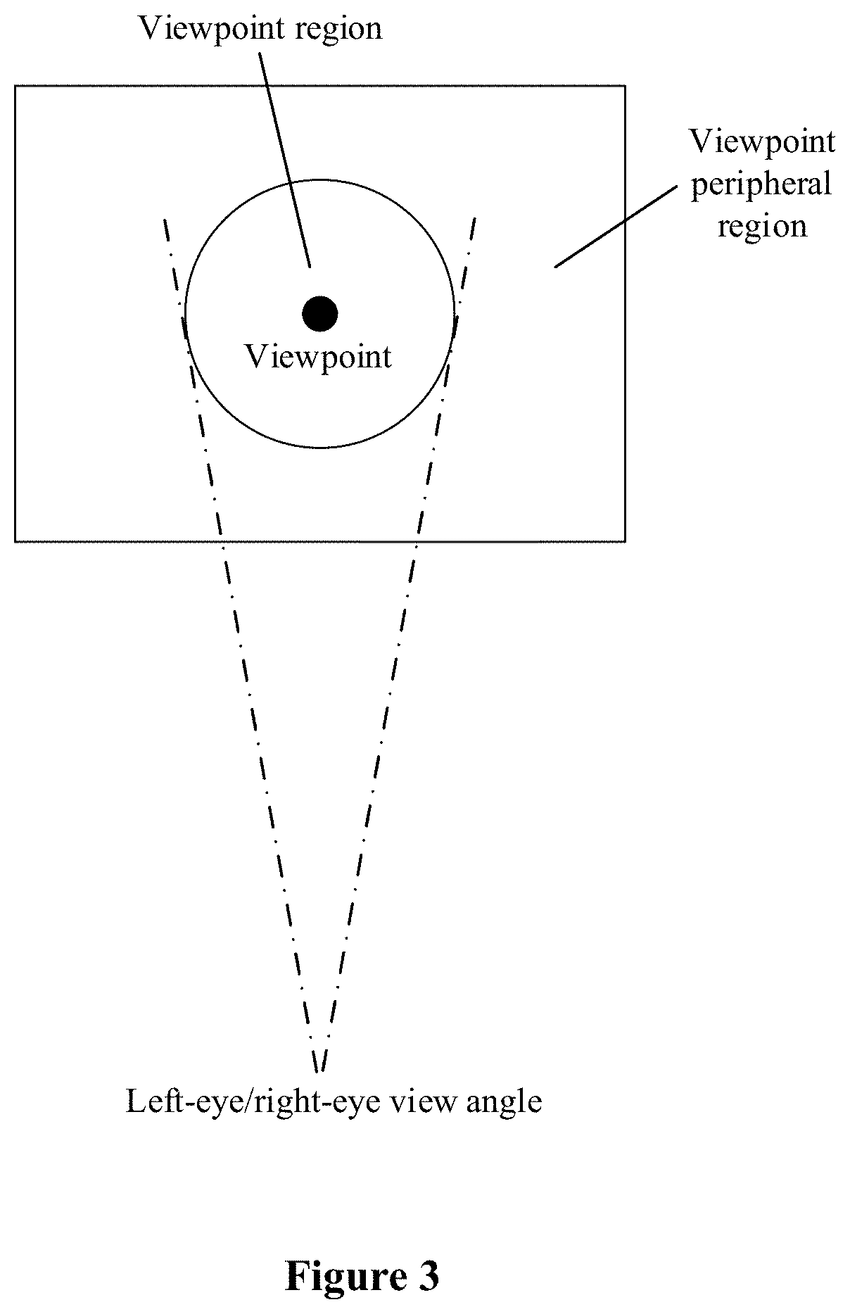 Patent US11785202 Figure 3 – VR image processing method and apparatus, VR glasses and readable storage medium