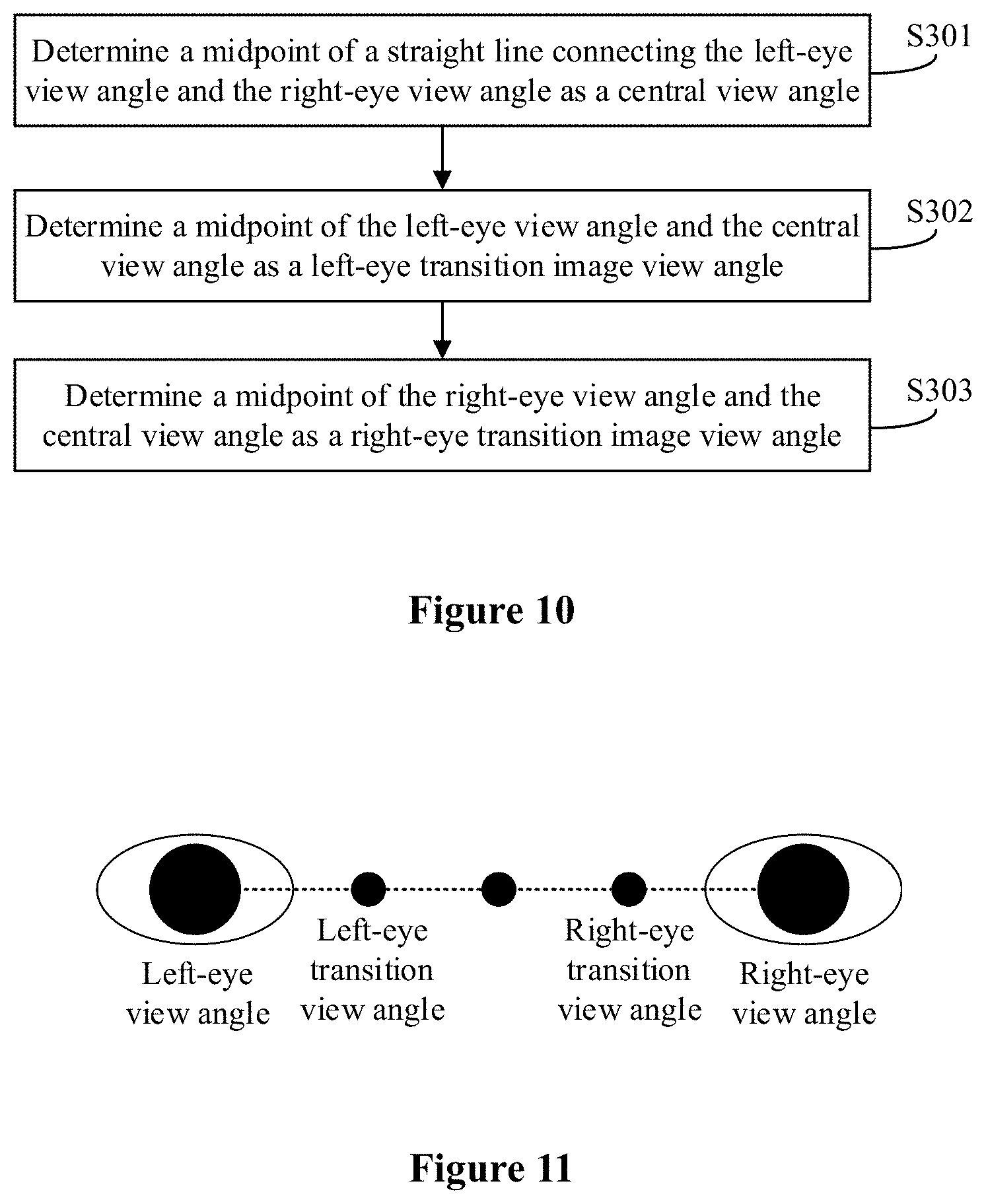 Patent US11785202 Figure 7 – VR image processing method and apparatus, VR glasses and readable storage medium