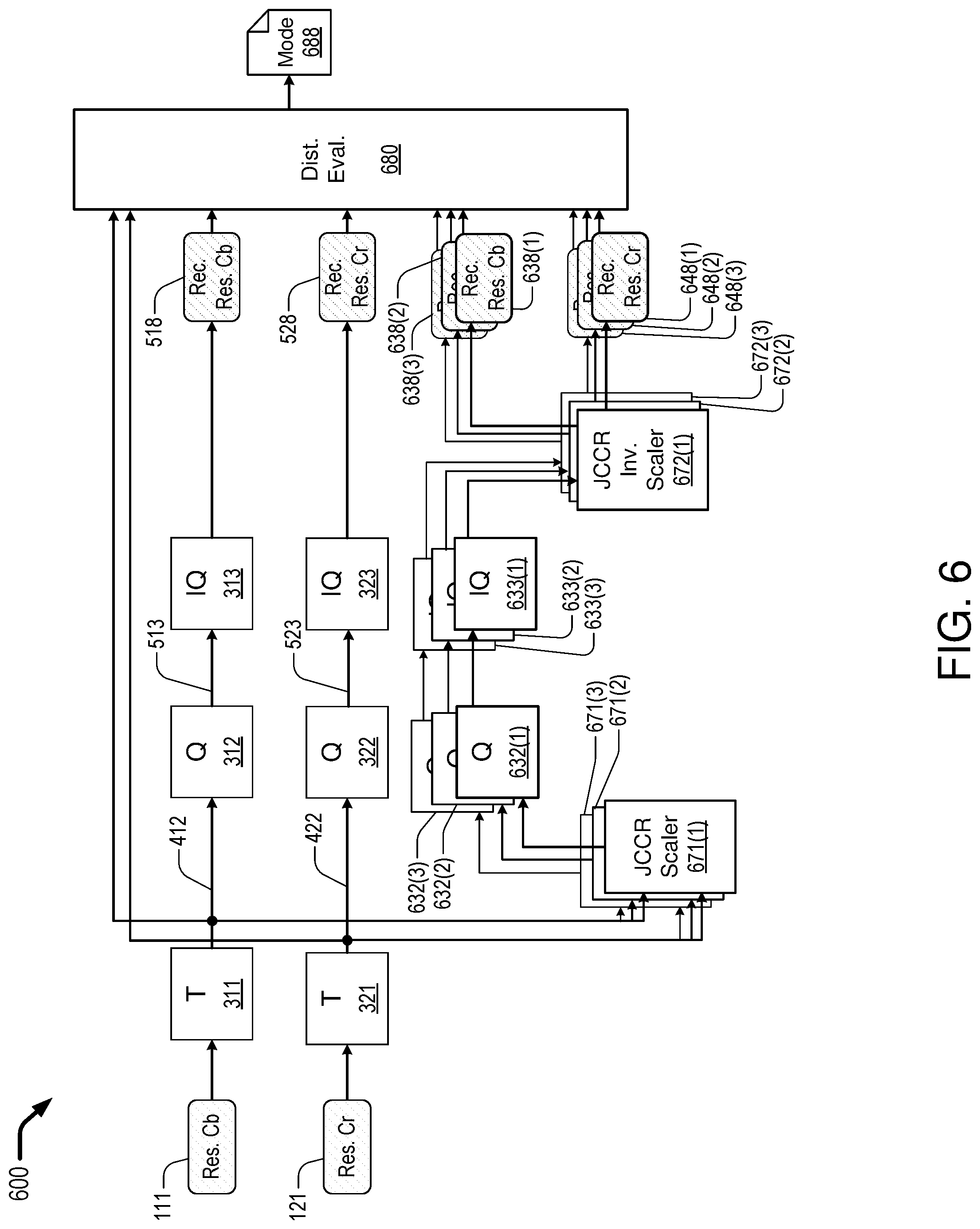 Patent US11785204 Figure 6 – Frequency domain mode decision for joint chroma coding