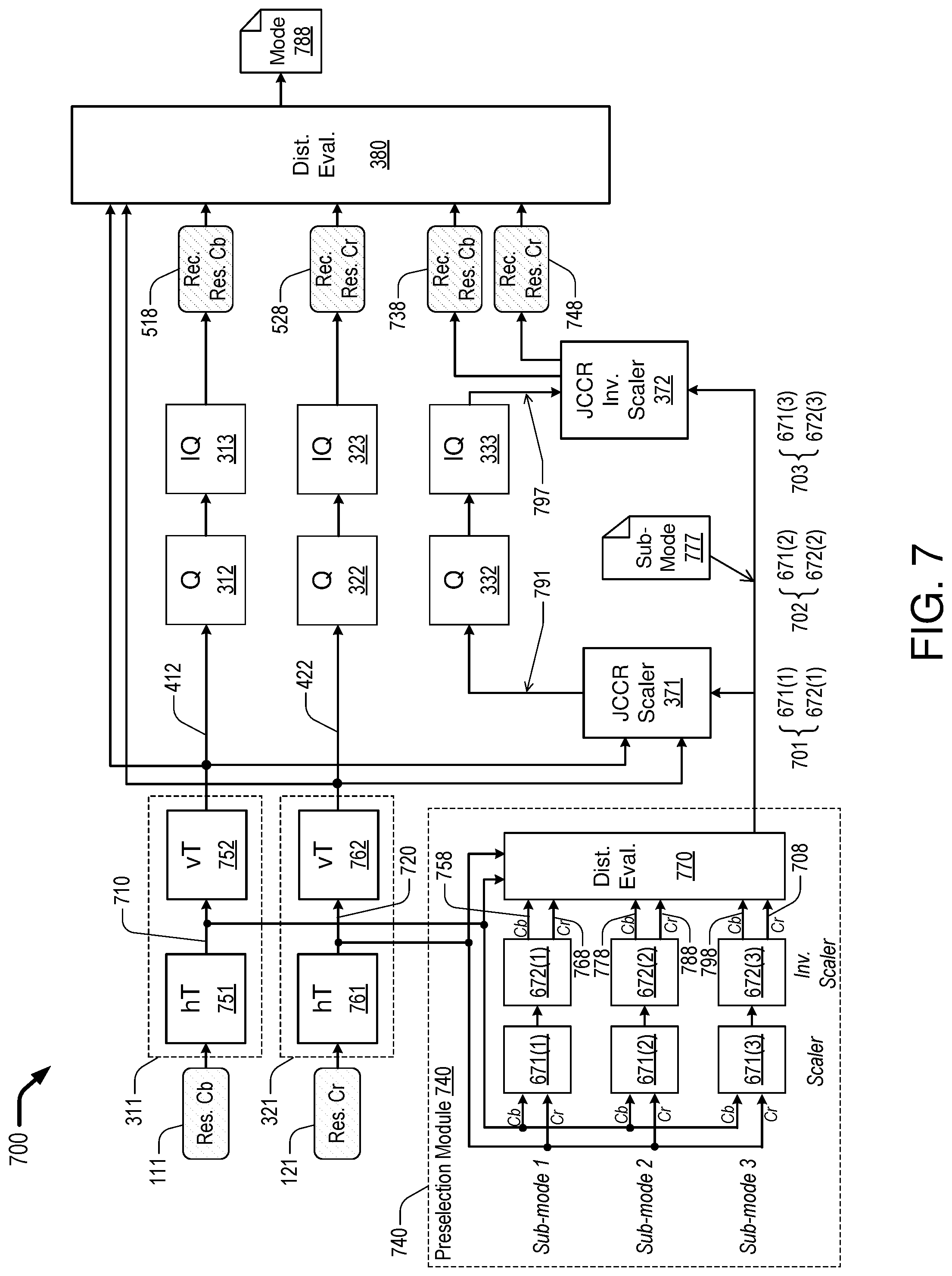 Patent US11785204 Figure 7 – Frequency domain mode decision for joint chroma coding