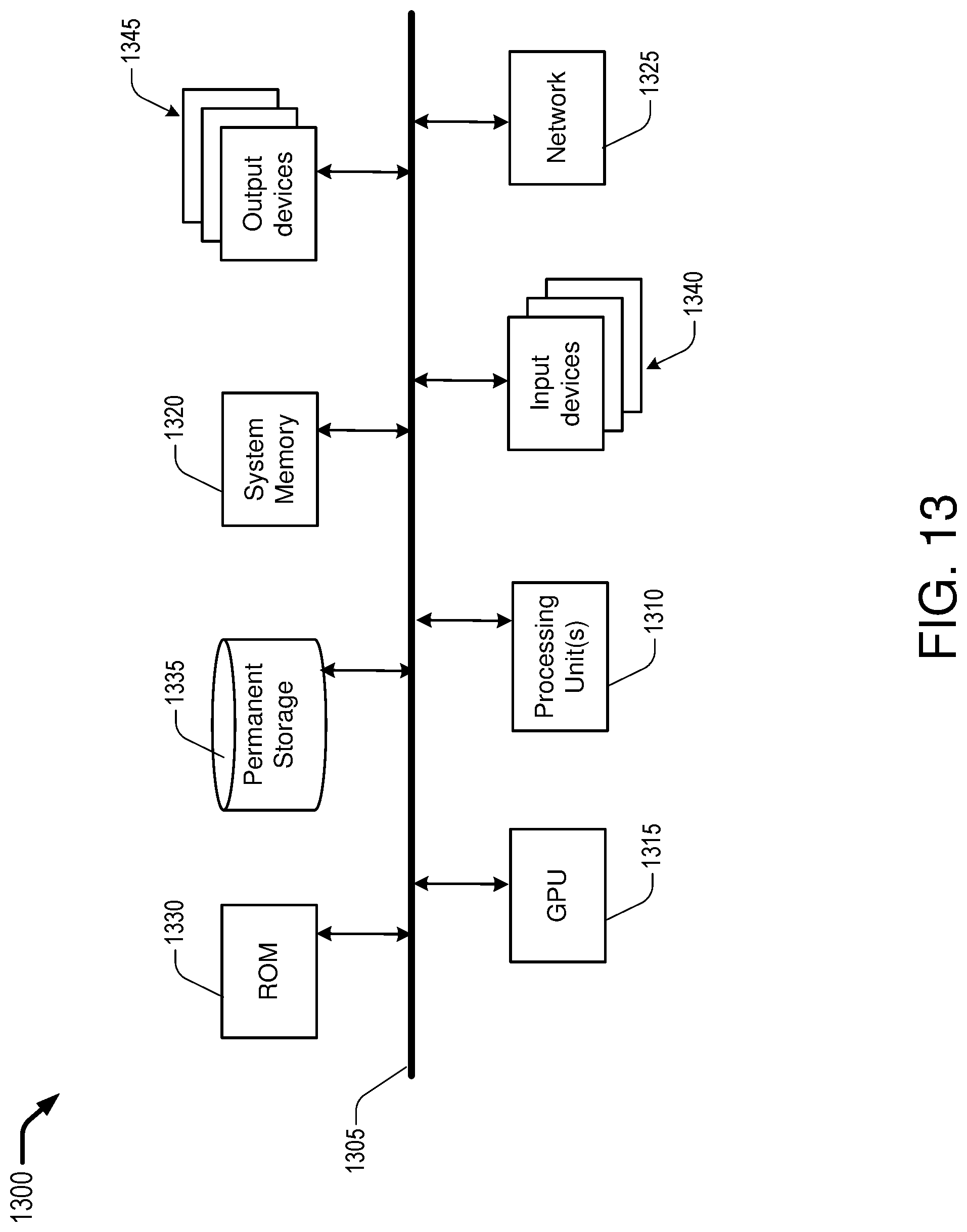 Patent US11785204 Figure 13 – Frequency domain mode decision for joint chroma coding