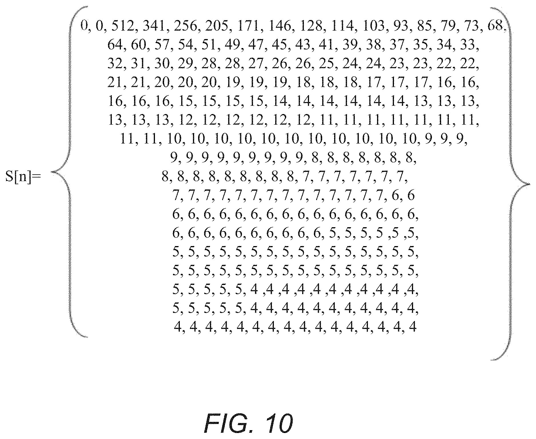 Patent US11785206 Figure 9 – Adaptive unequal weight planar prediction