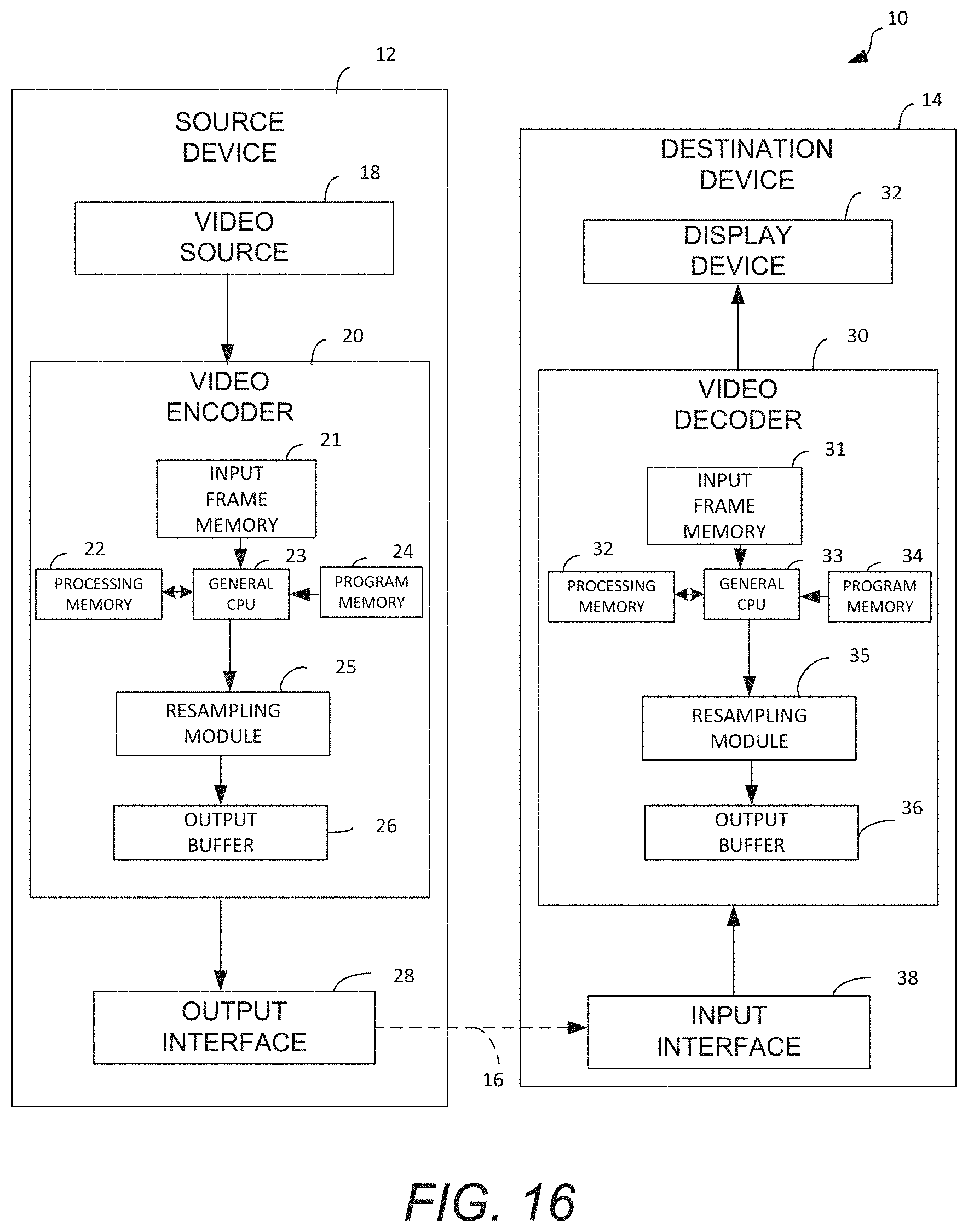 Patent US11785206 Figure 15 – Adaptive unequal weight planar prediction