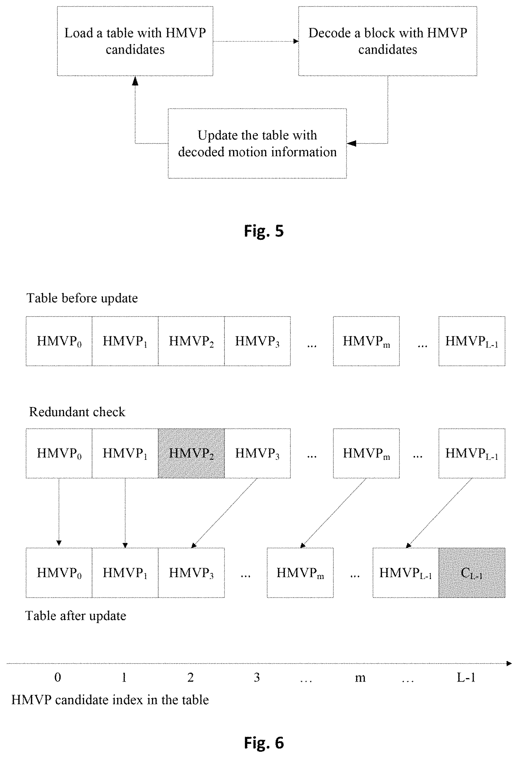 Patent US11785207 Figure 4 – Apparatus of encoding or decoding video blocks by current picture referencing coding