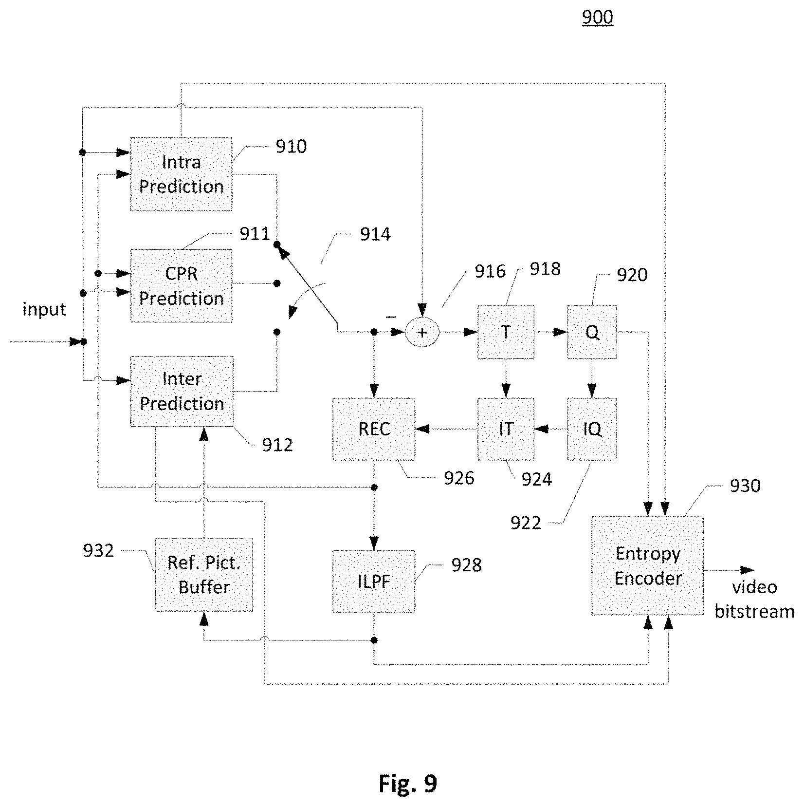 Patent US11785207 Figure 7 – Apparatus of encoding or decoding video blocks by current picture referencing coding