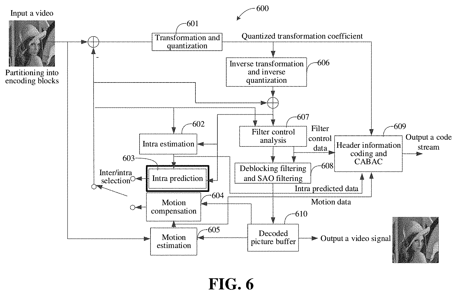 Patent US11785208 Figure 6 – Prediction method for decoding and apparatus, and computer storage medium