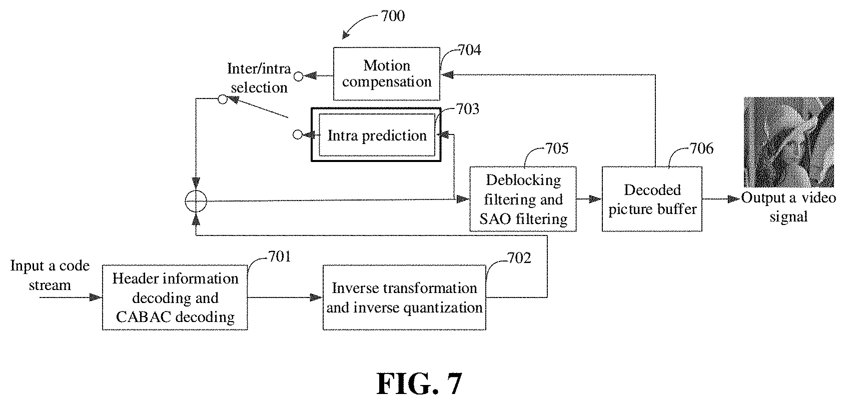 Patent US11785208 Figure 7 – Prediction method for decoding and apparatus, and computer storage medium