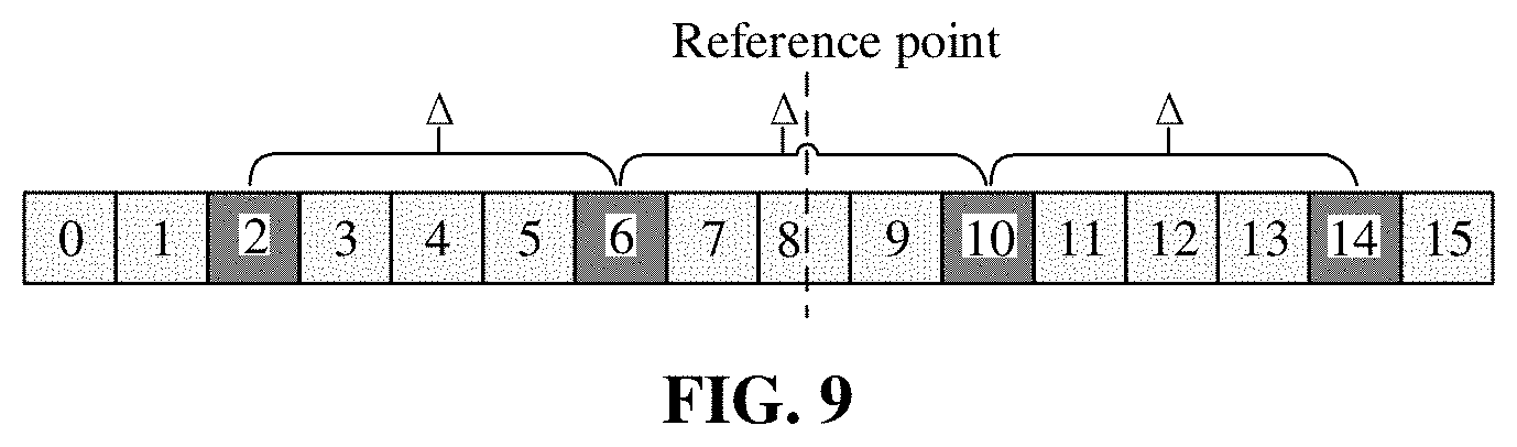 Patent US11785208 Figure 9 – Prediction method for decoding and apparatus, and computer storage medium