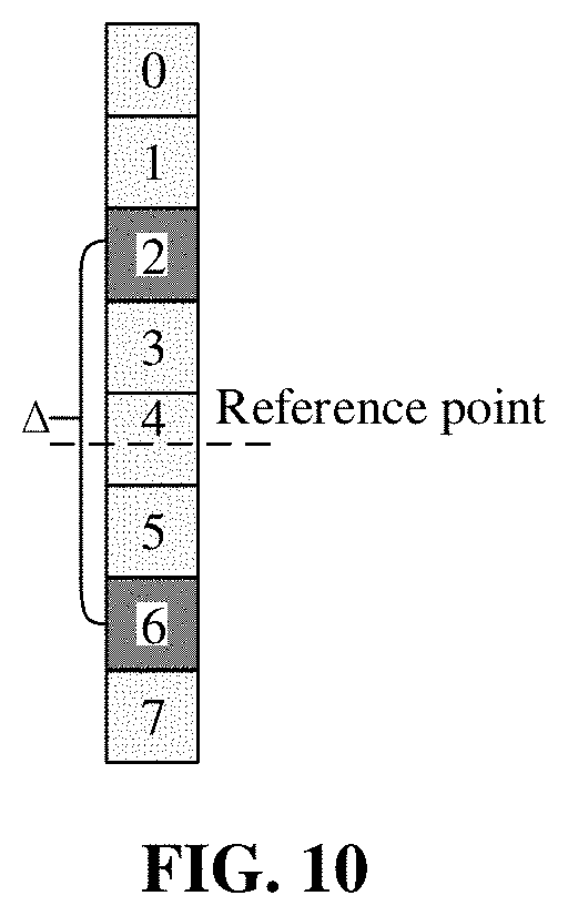 Patent US11785208 Figure 10 – Prediction method for decoding and apparatus, and computer storage medium