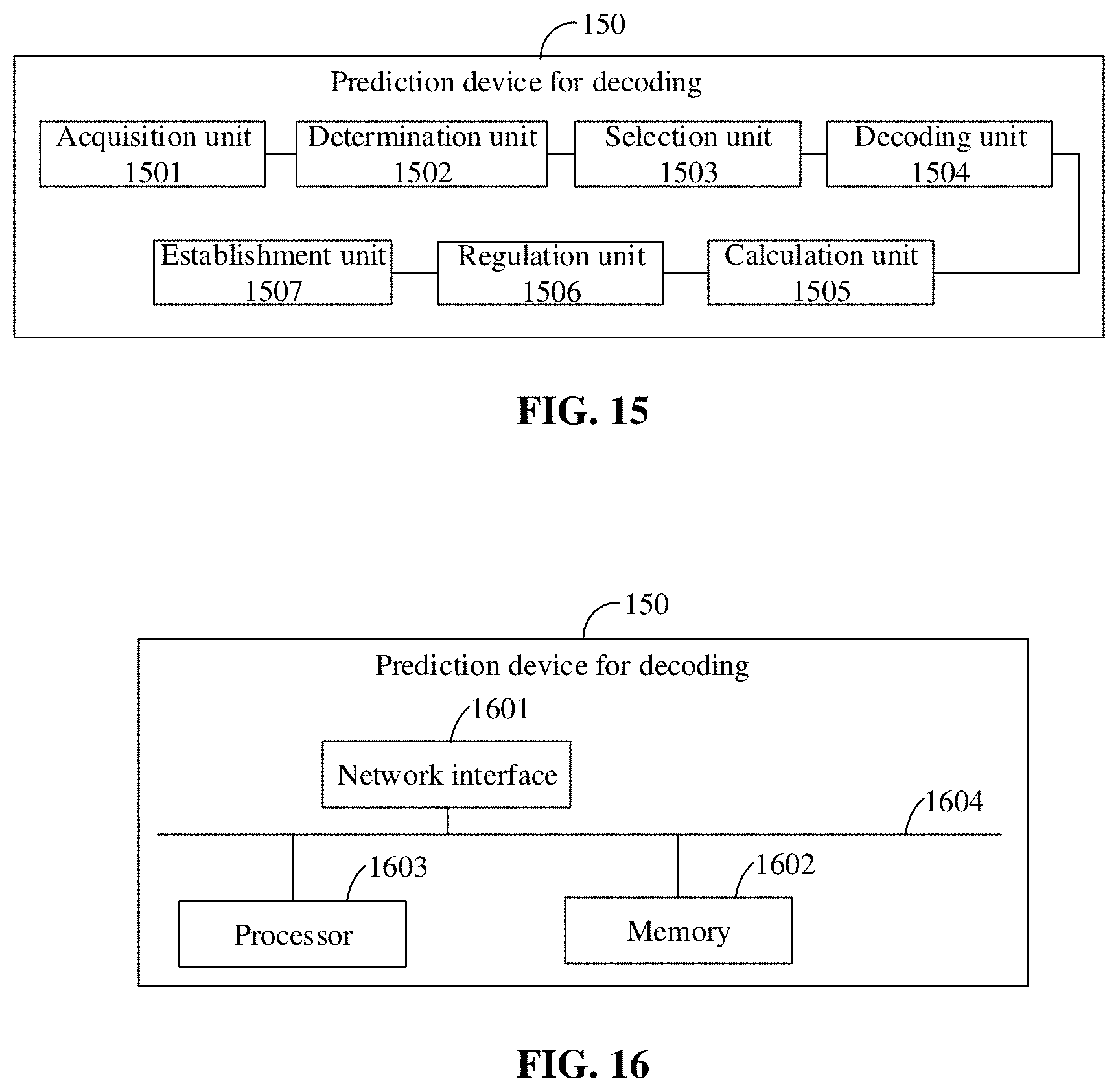 Patent US11785208 Figure 12 – Prediction method for decoding and apparatus, and computer storage medium