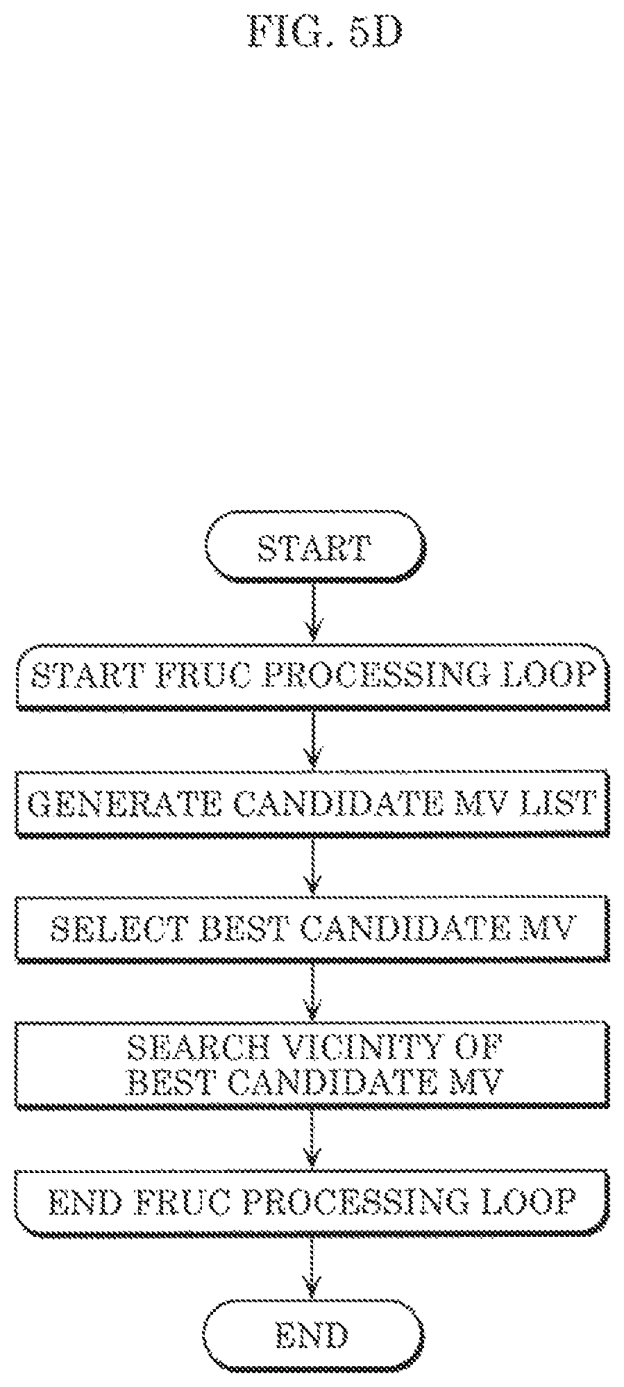 Patent US11785209 Figure 8 – Encoder, decoder, encoding method, and decoding method