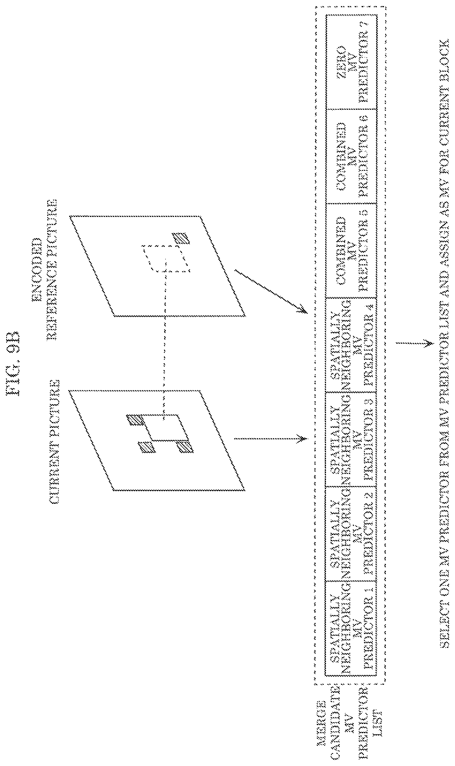Patent US11785209 Figure 13 – Encoder, decoder, encoding method, and decoding method