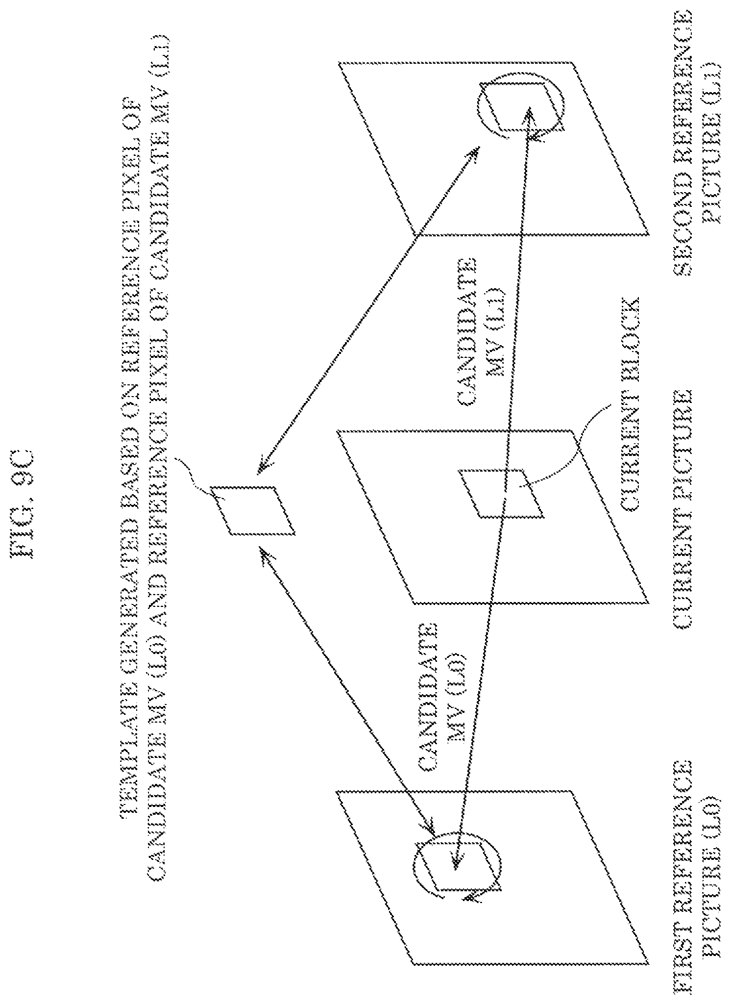 Patent US11785209 Figure 14 – Encoder, decoder, encoding method, and decoding method