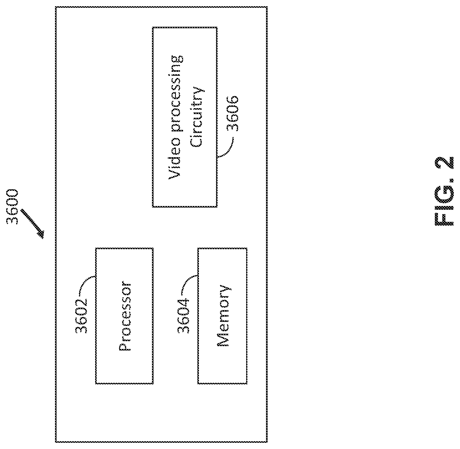 Patent US11785210 Figure 2 – Use of general constraint flags in video bitstreams