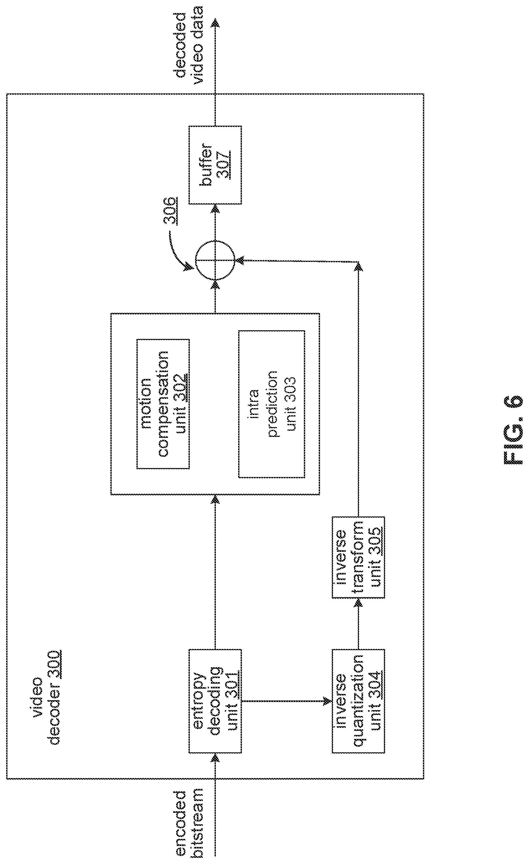Patent US11785210 Figure 6 – Use of general constraint flags in video bitstreams