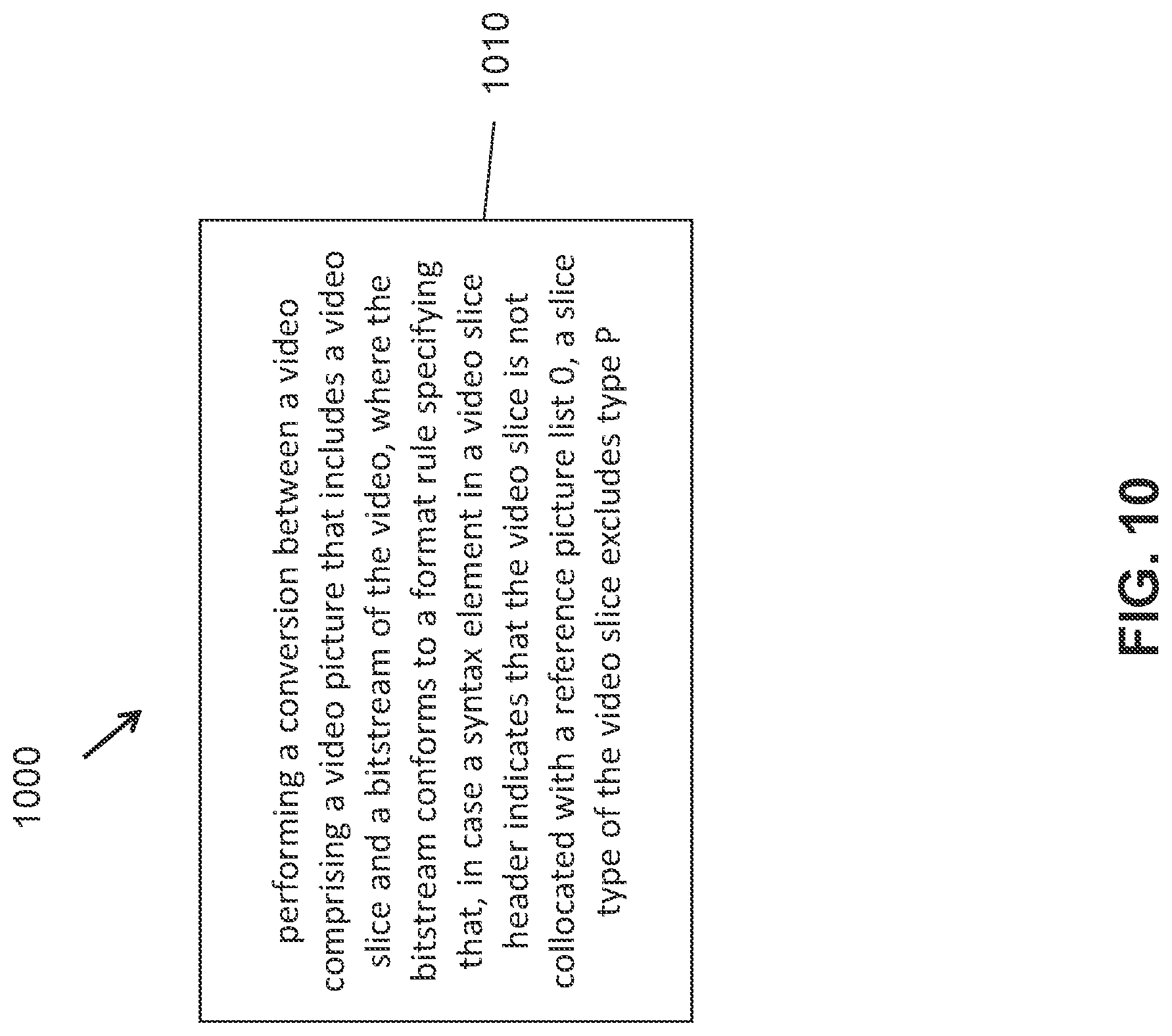 Patent US11785210 Figure 10 – Use of general constraint flags in video bitstreams