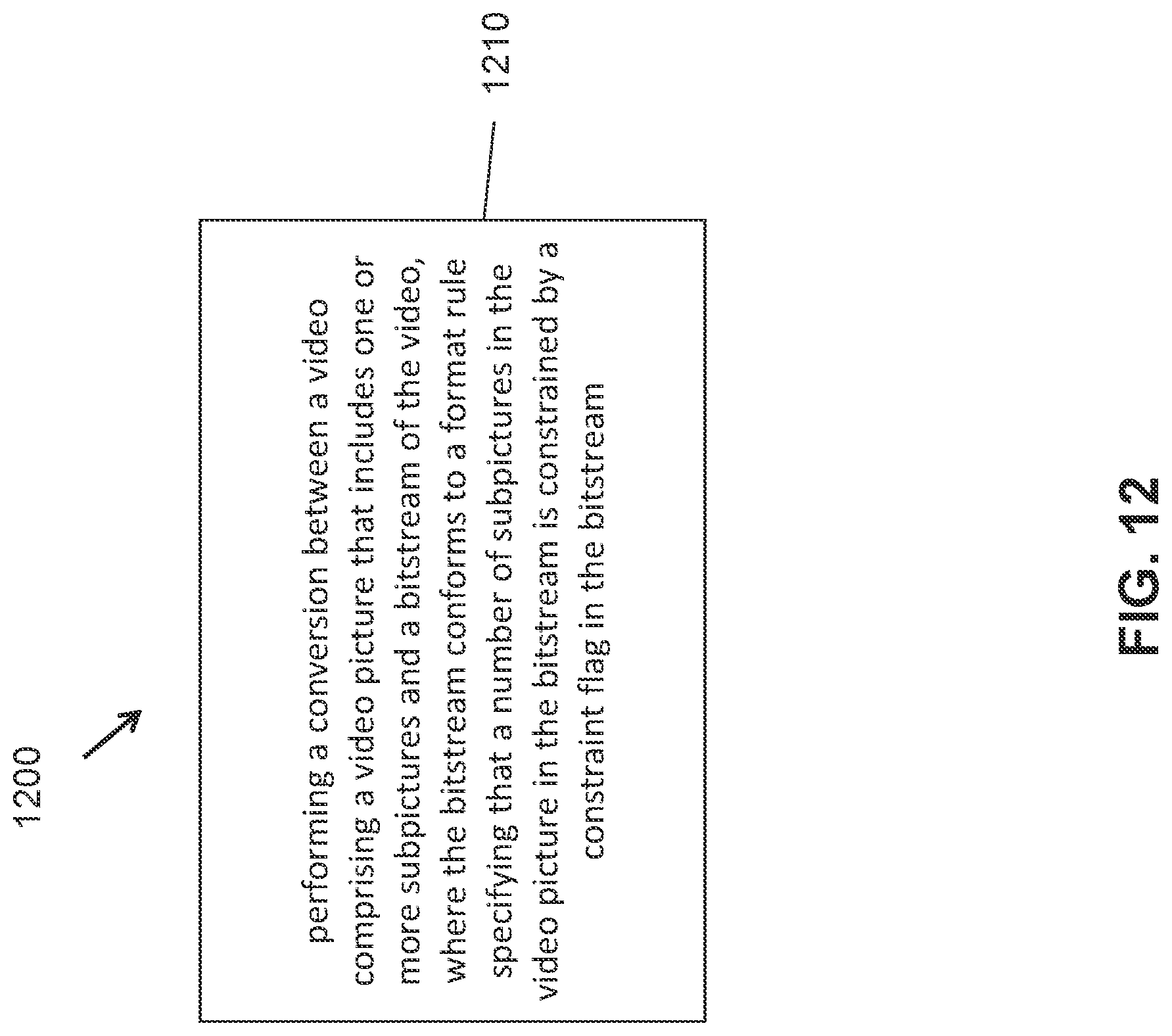 Patent US11785210 Figure 12 – Use of general constraint flags in video bitstreams