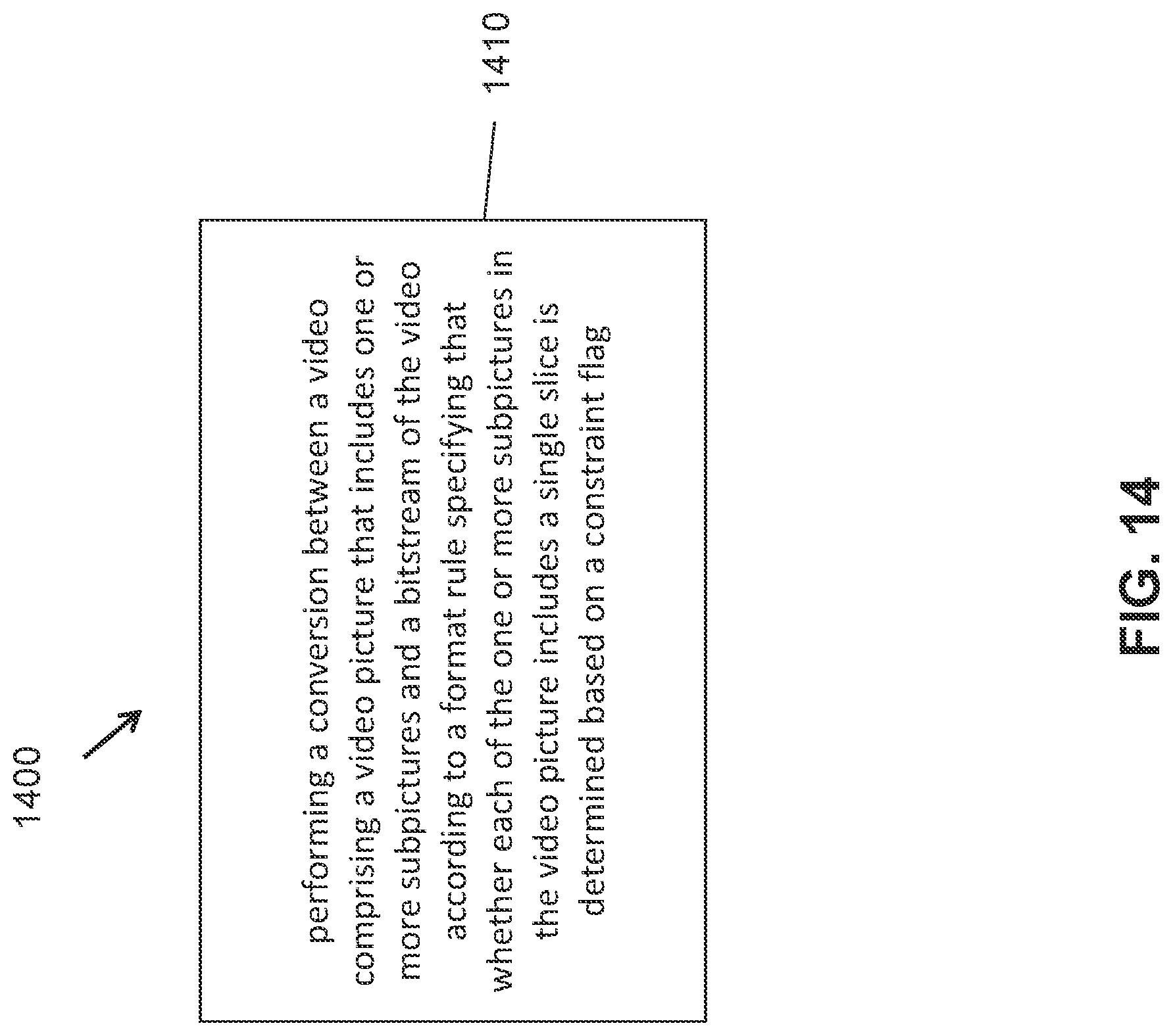 Patent US11785210 Figure 14 – Use of general constraint flags in video bitstreams
