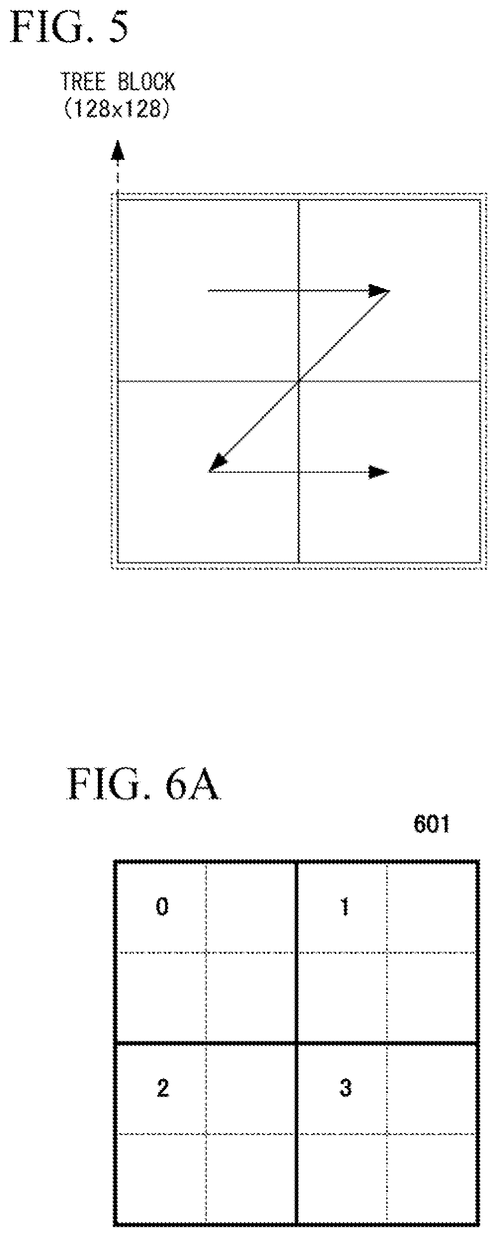 Patent US11785211 Figure 5 – Picture coding device, picture coding method, and picture coding program, picture decoding device, picture decoding method, and picture decoding program
