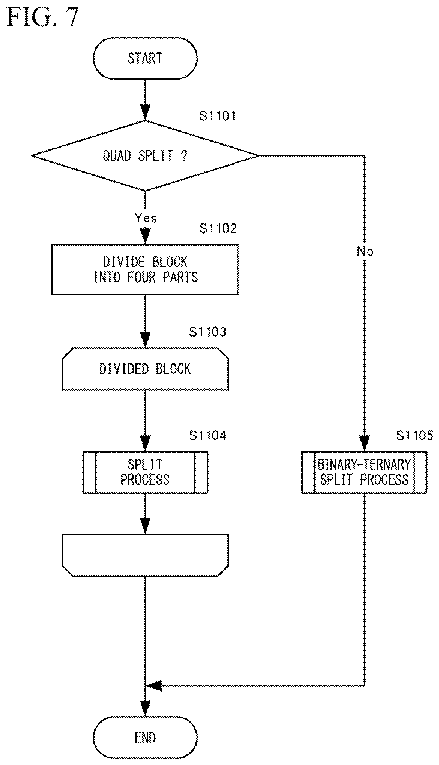 Patent US11785211 Figure 8 – Picture coding device, picture coding method, and picture coding program, picture decoding device, picture decoding method, and picture decoding program