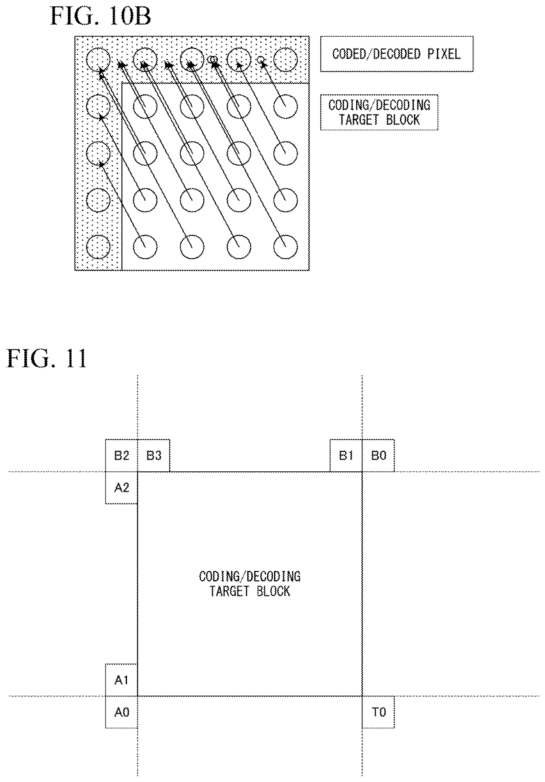 Patent US11785211 Figure 12 – Picture coding device, picture coding method, and picture coding program, picture decoding device, picture decoding method, and picture decoding program