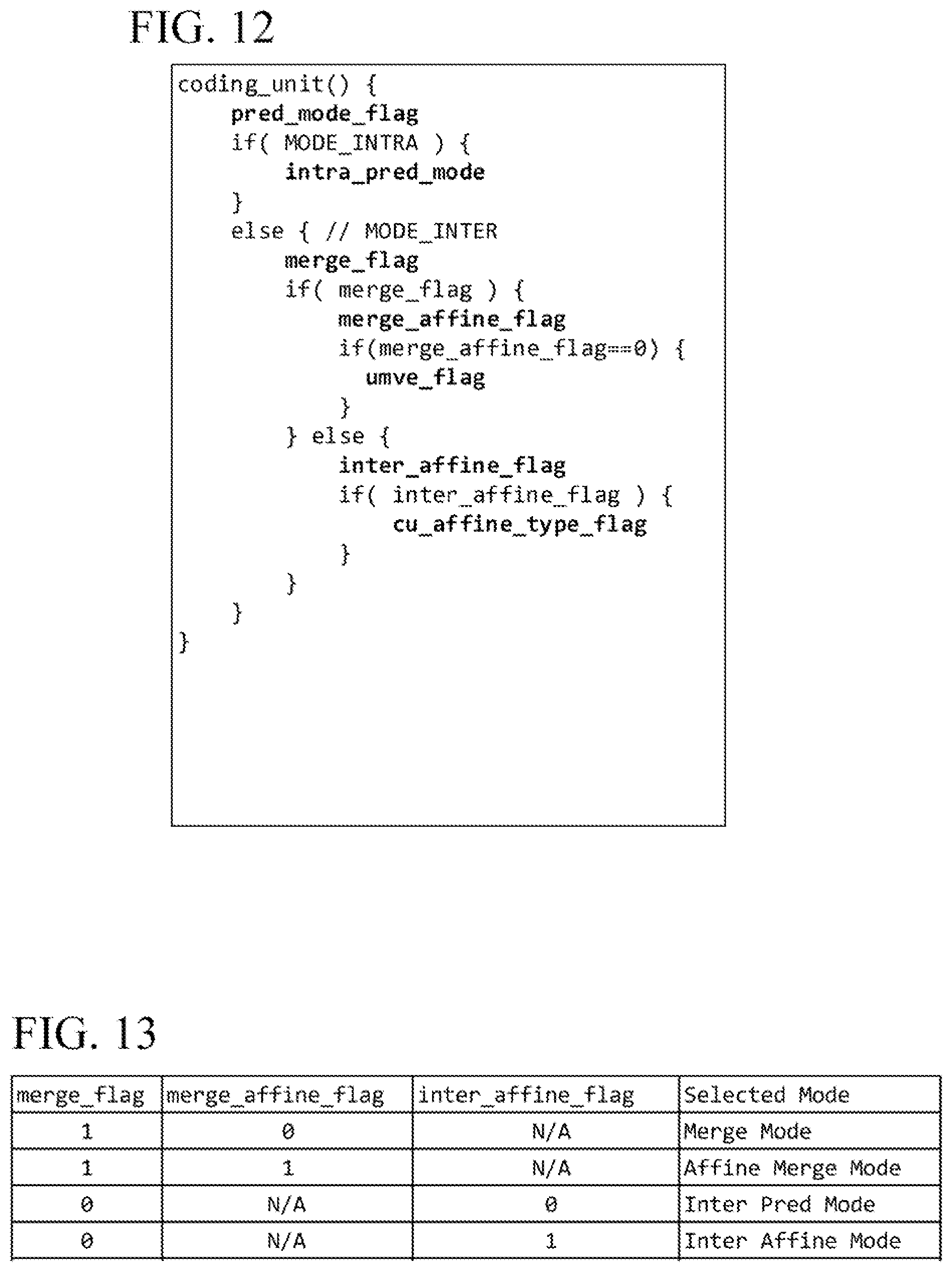 Patent US11785211 Figure 13 – Picture coding device, picture coding method, and picture coding program, picture decoding device, picture decoding method, and picture decoding program
