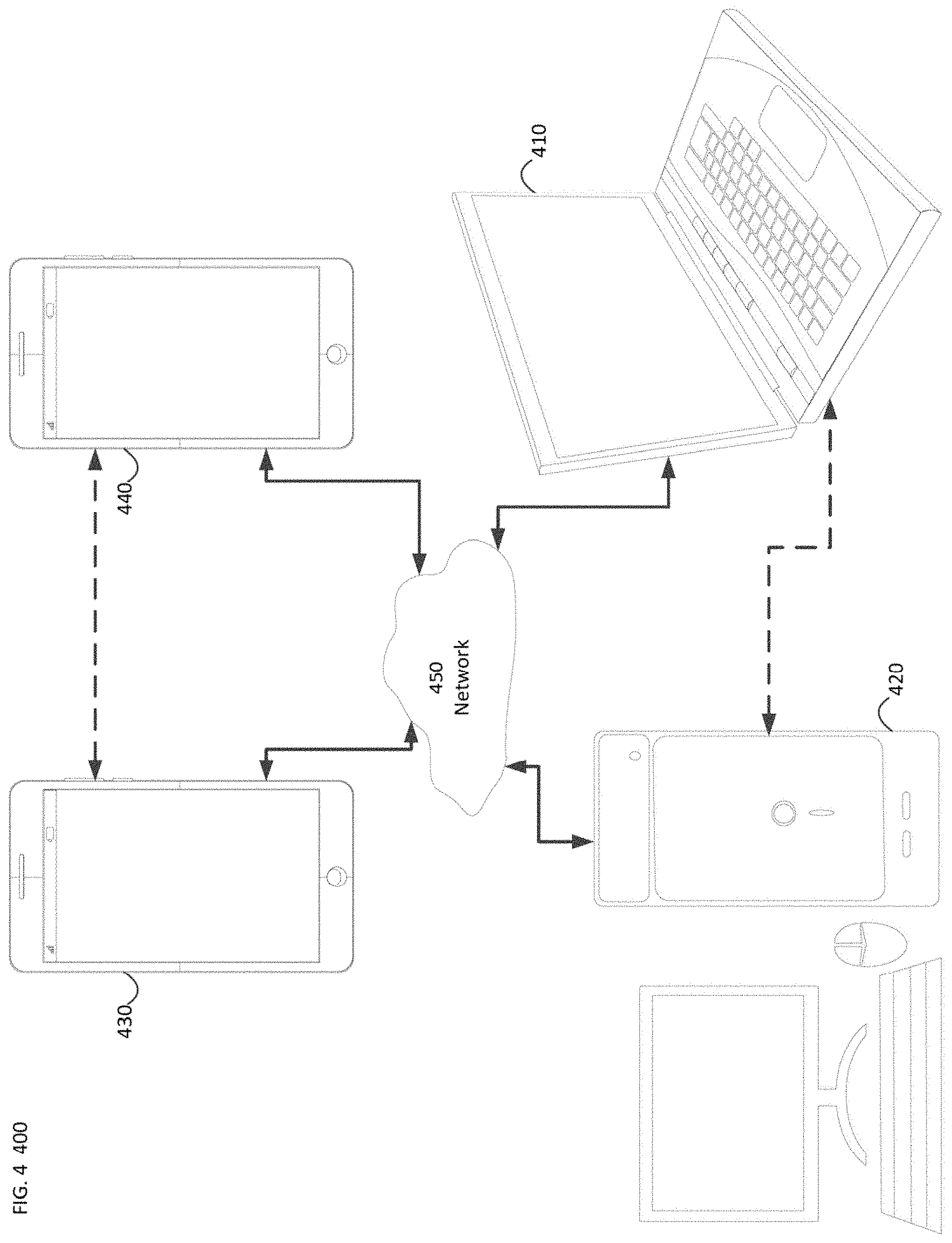 Patent US11785212 Figure 4 – Mode list generation for multi-line intra prediction