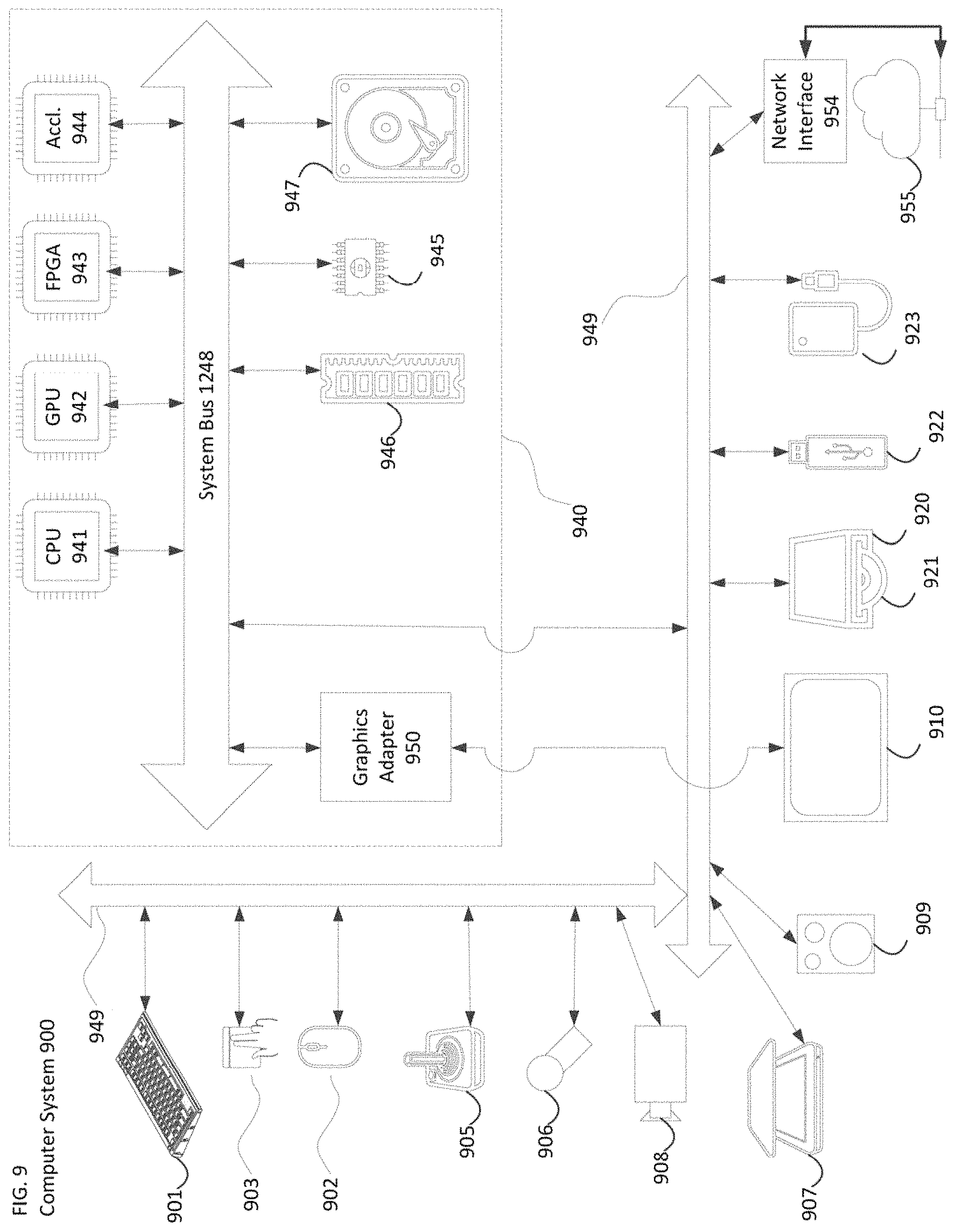 Patent US11785212 Figure 9 – Mode list generation for multi-line intra prediction
