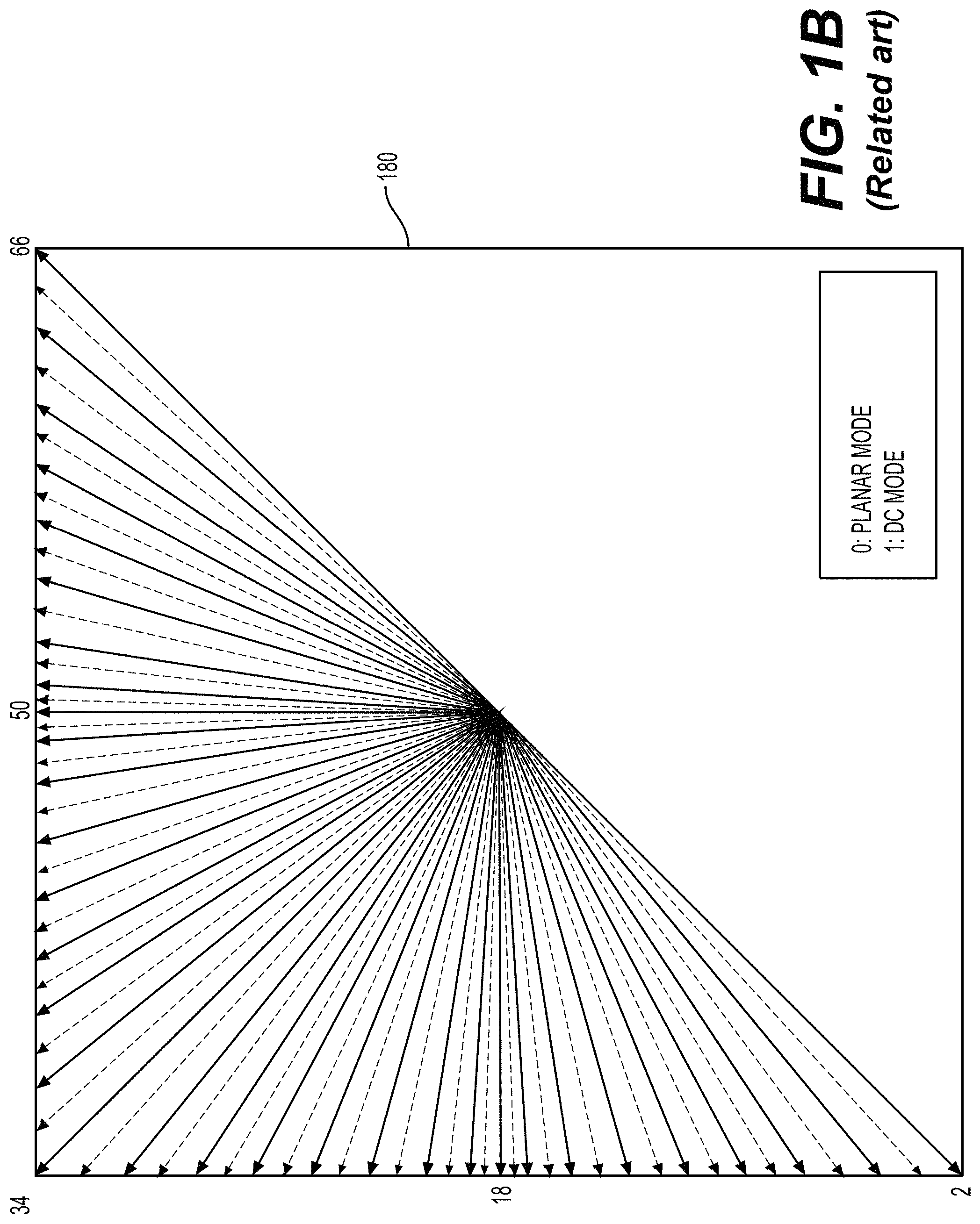 Patent US11785213 Figure 2 – Method and apparatus for video filtering