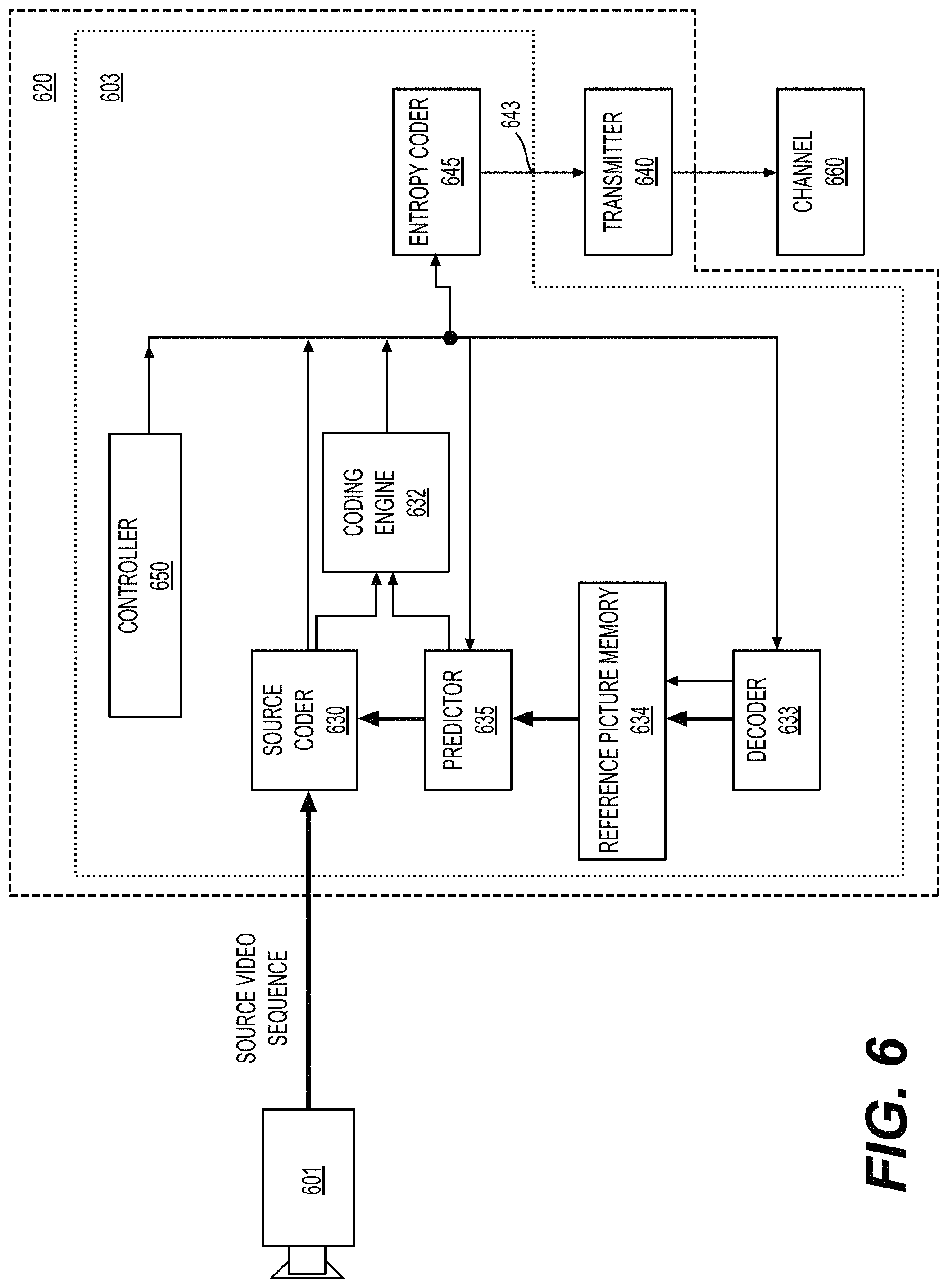 Patent US11785213 Figure 7 – Method and apparatus for video filtering