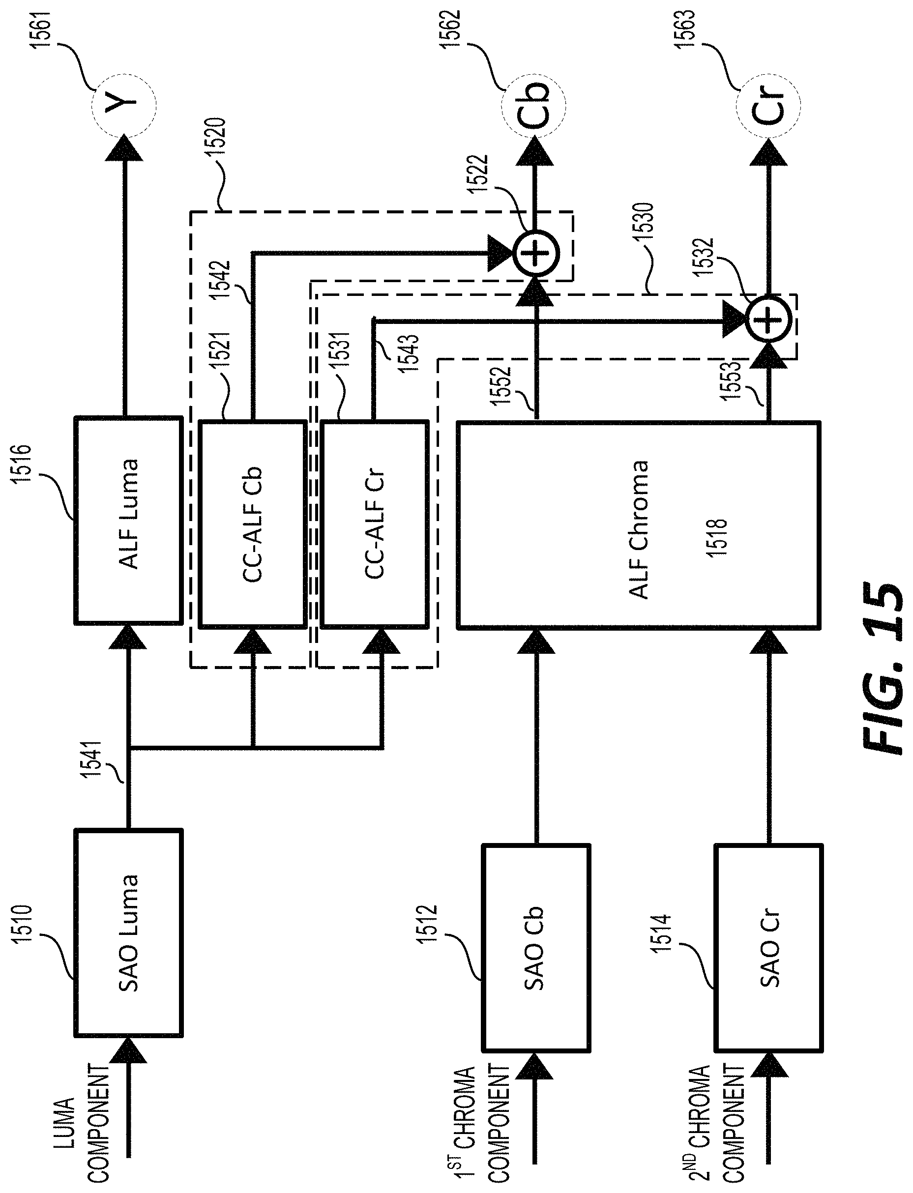 Patent US11785213 Figure 17 – Method and apparatus for video filtering