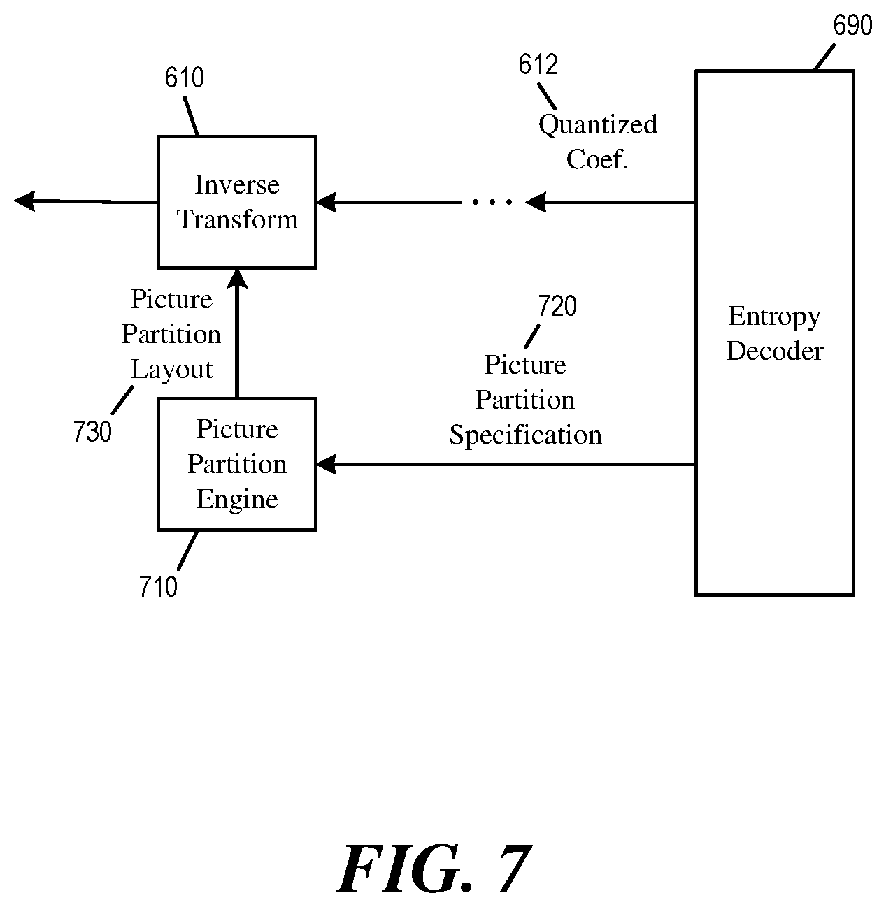 Patent US11785214 Figure 6 – Specifying video picture information