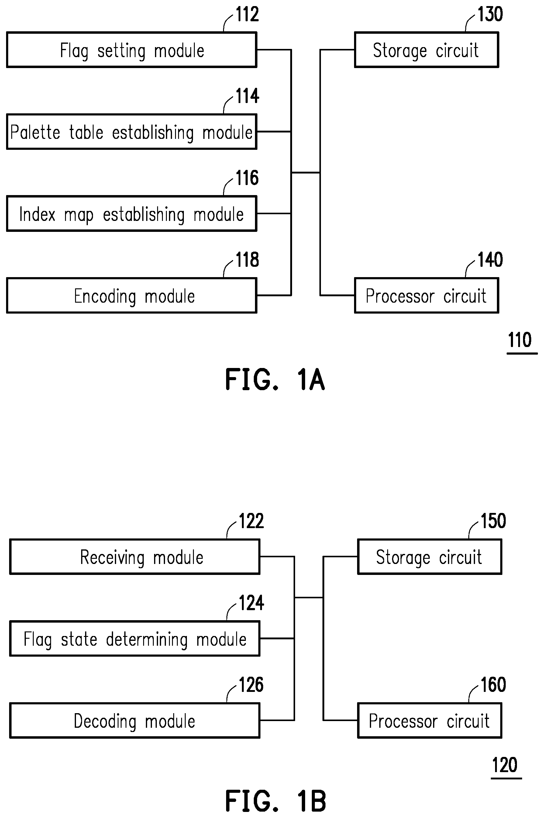 Patent US11785215 — Encoding method, decoding method, encoding/decoding system, encoder, and decoder — Figure 1