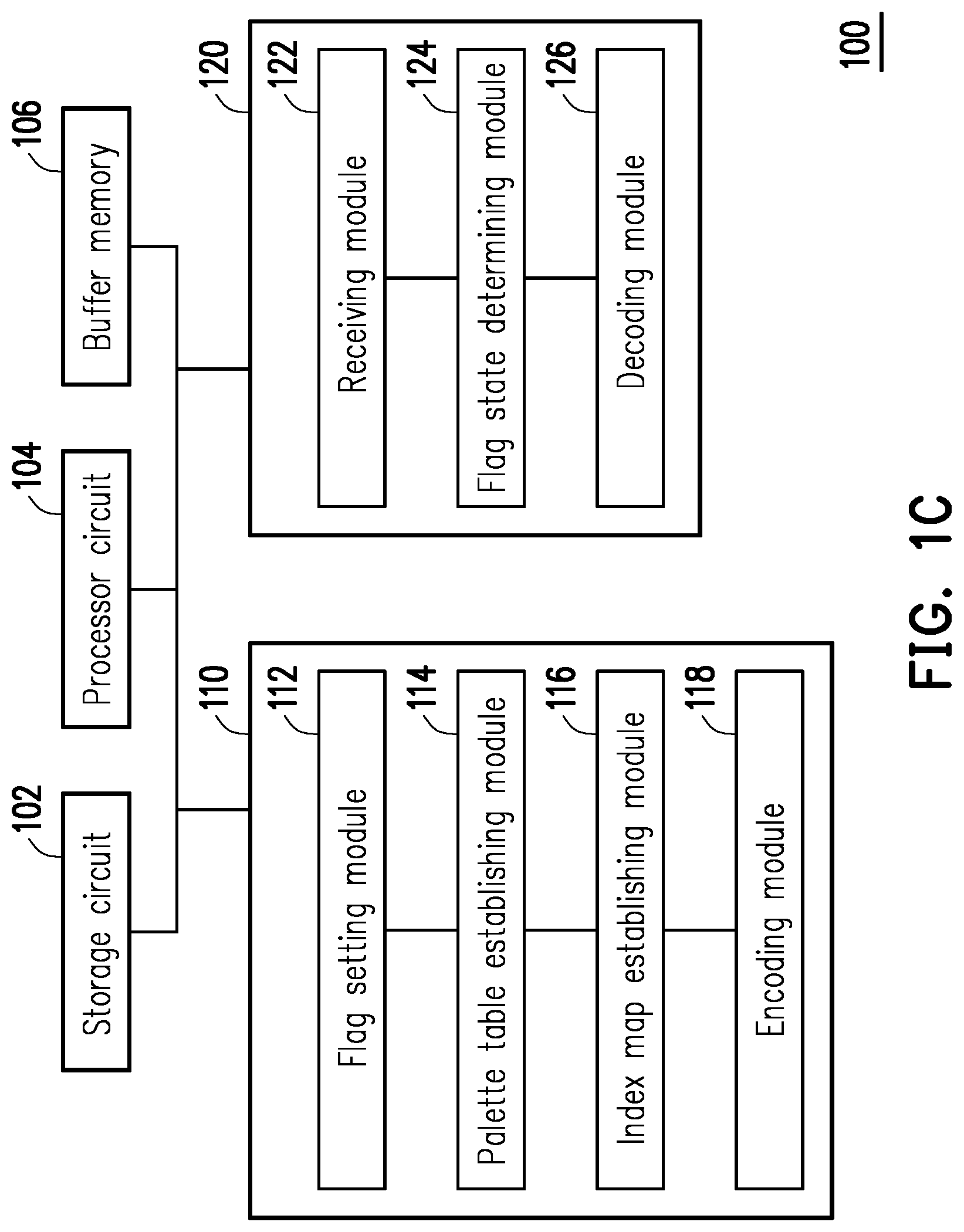 Patent US11785215 Figure 2 – Encoding method, decoding method, encoding/decoding system, encoder, and decoder