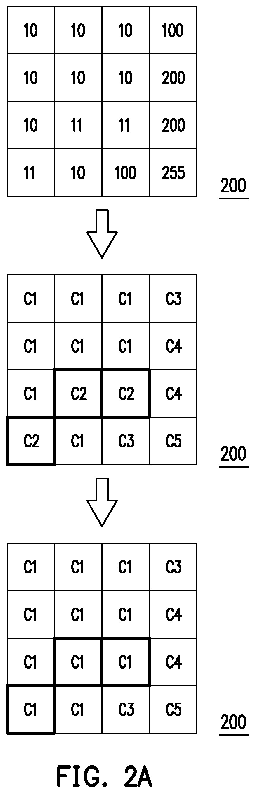 Patent US11785215 Figure 3 – Encoding method, decoding method, encoding/decoding system, encoder, and decoder