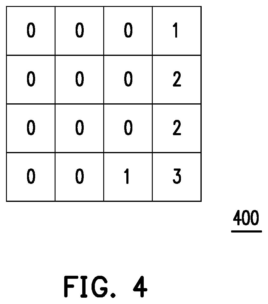Patent US11785215 Figure 5 – Encoding method, decoding method, encoding/decoding system, encoder, and decoder