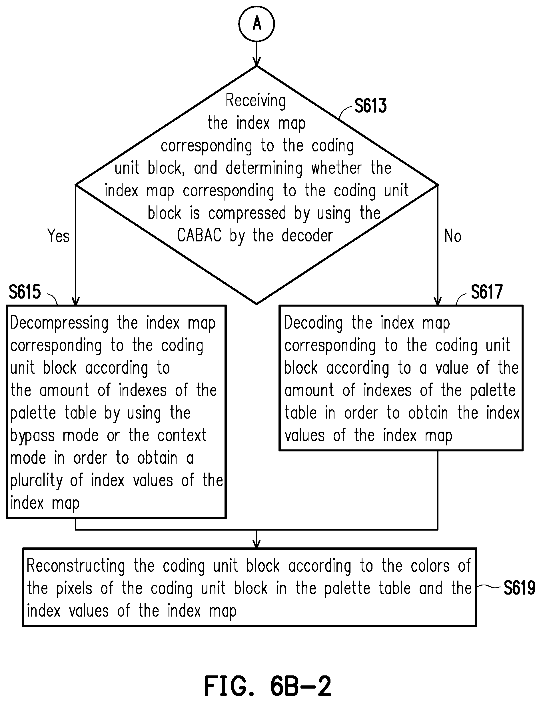 Patent US11785215 Figure 9 – Encoding method, decoding method, encoding/decoding system, encoder, and decoder