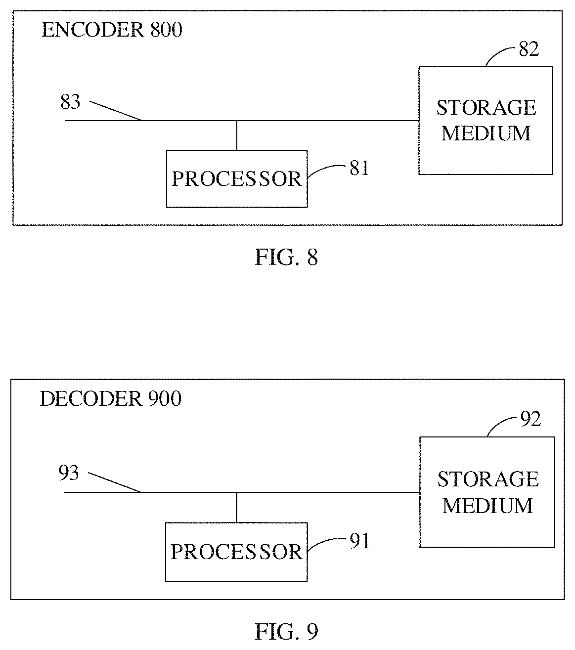 Patent US11785216 Figure 9 – Point cloud coding methods, encoder, and decoder
