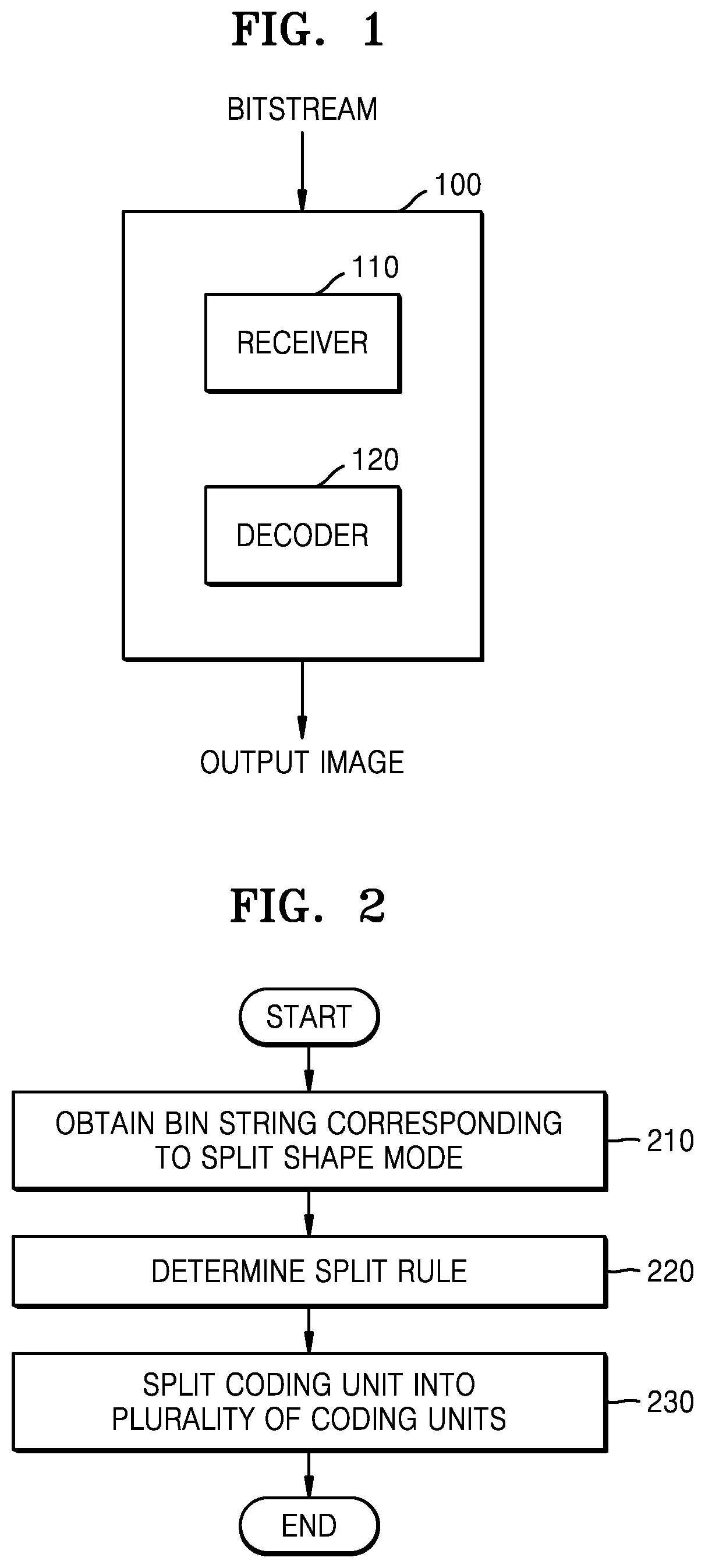 Patent US11785217 Figure 1 – Video decoding method and apparatus, and video encoding method and apparatus