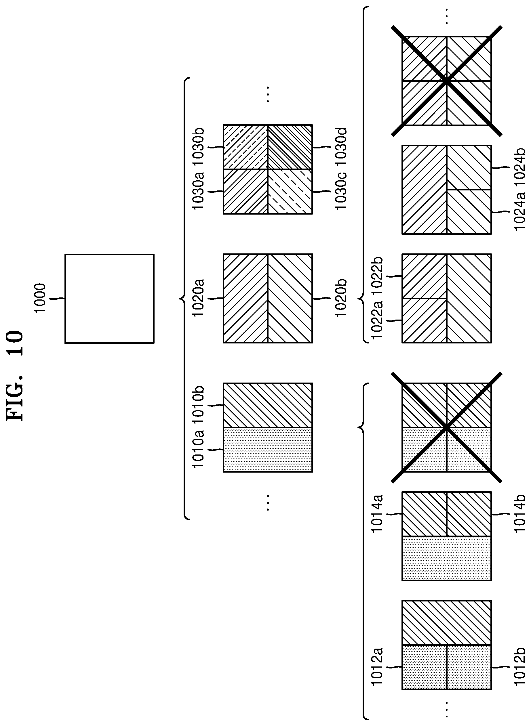 Patent US11785217 Figure 9 – Video decoding method and apparatus, and video encoding method and apparatus
