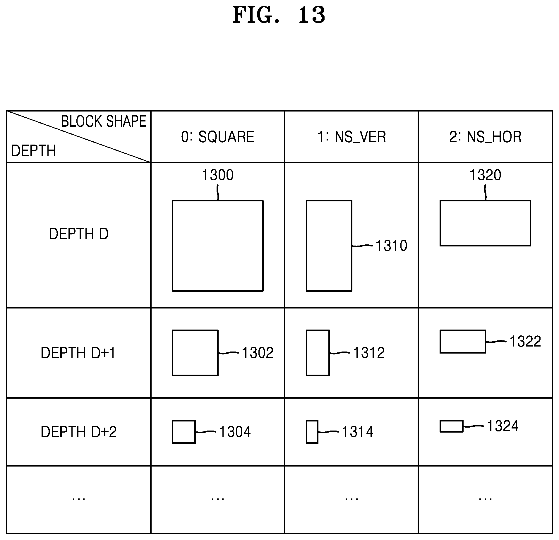 Patent US11785217 Figure 12 – Video decoding method and apparatus, and video encoding method and apparatus