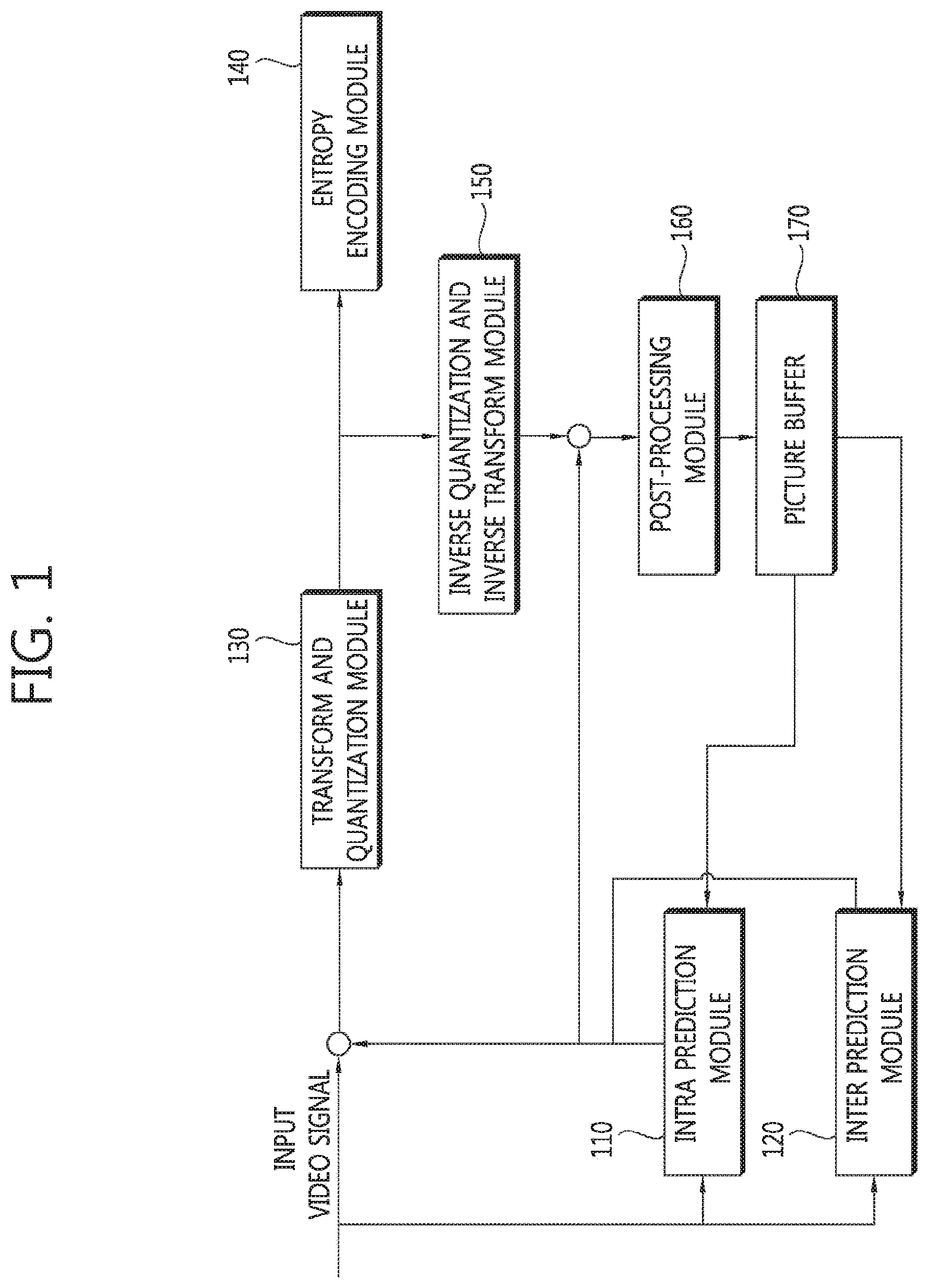 Patent US11785218 Figure 1 – Image decoding apparatus
