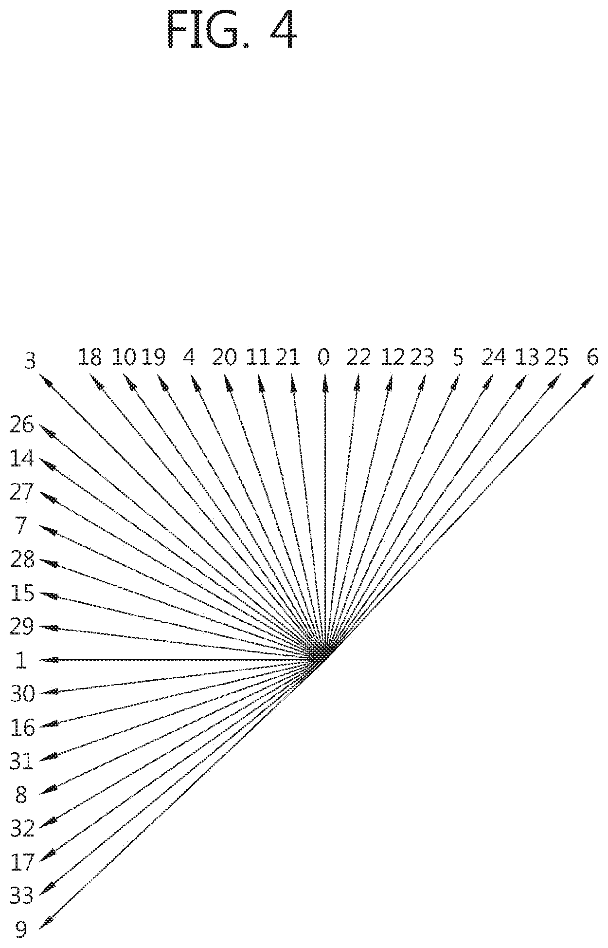 Patent US11785218 Figure 4 – Image decoding apparatus