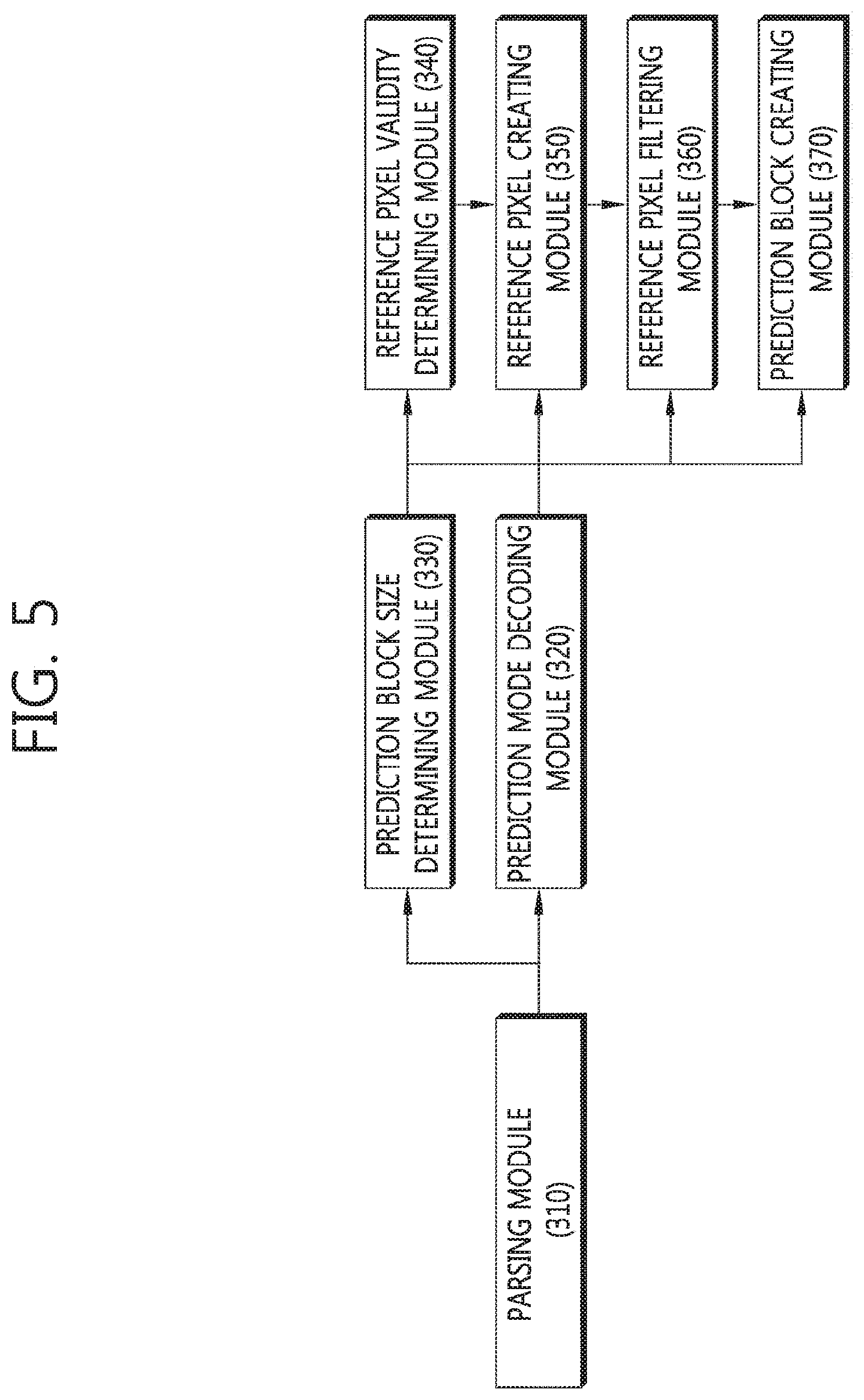 Patent US11785218 Figure 5 – Image decoding apparatus